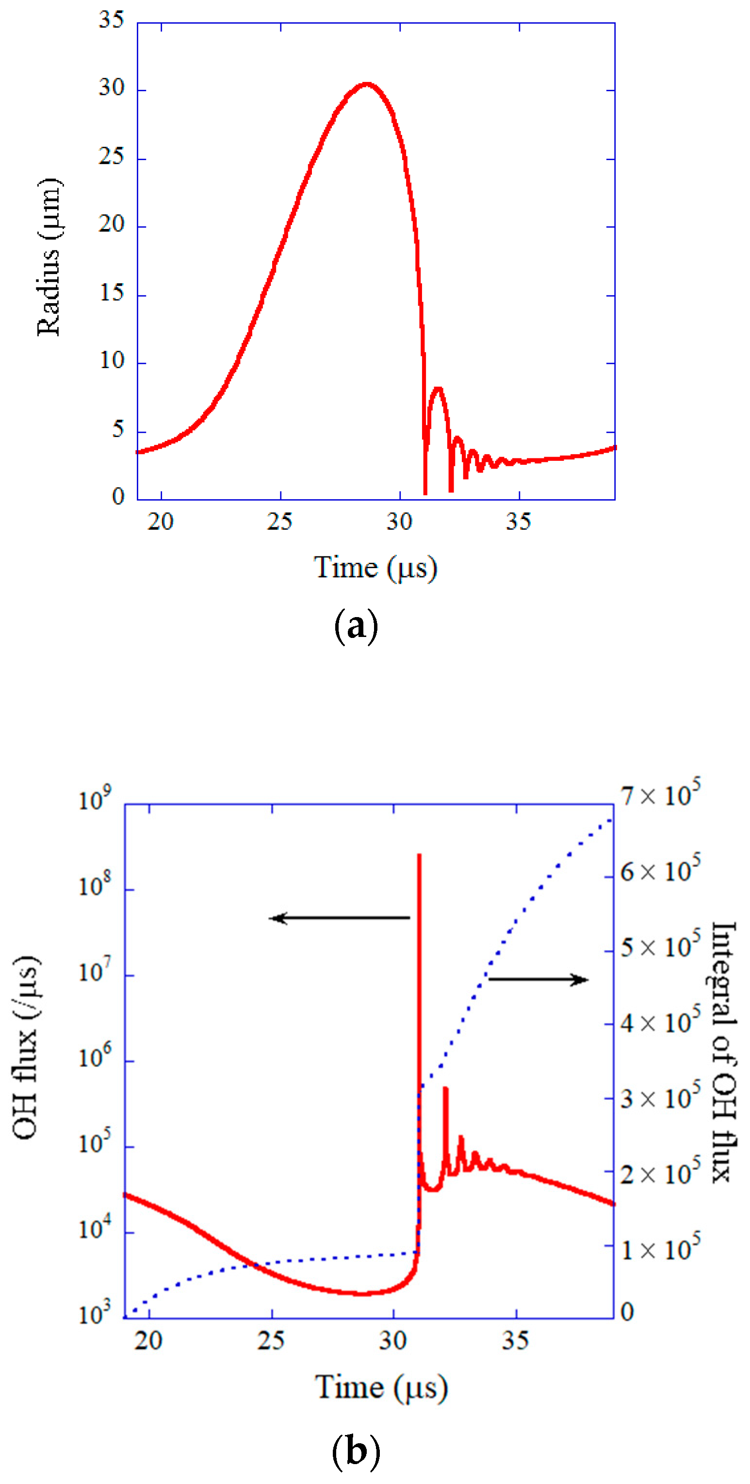 Molecules 28 04198 g009 Molecules 28 04198 g009