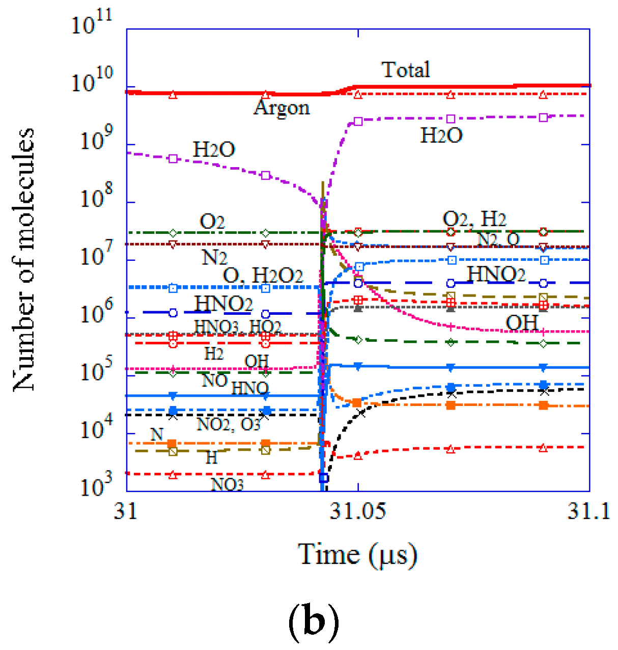 Molecules 28 04198 g010b Molecules 28 04198 g010b