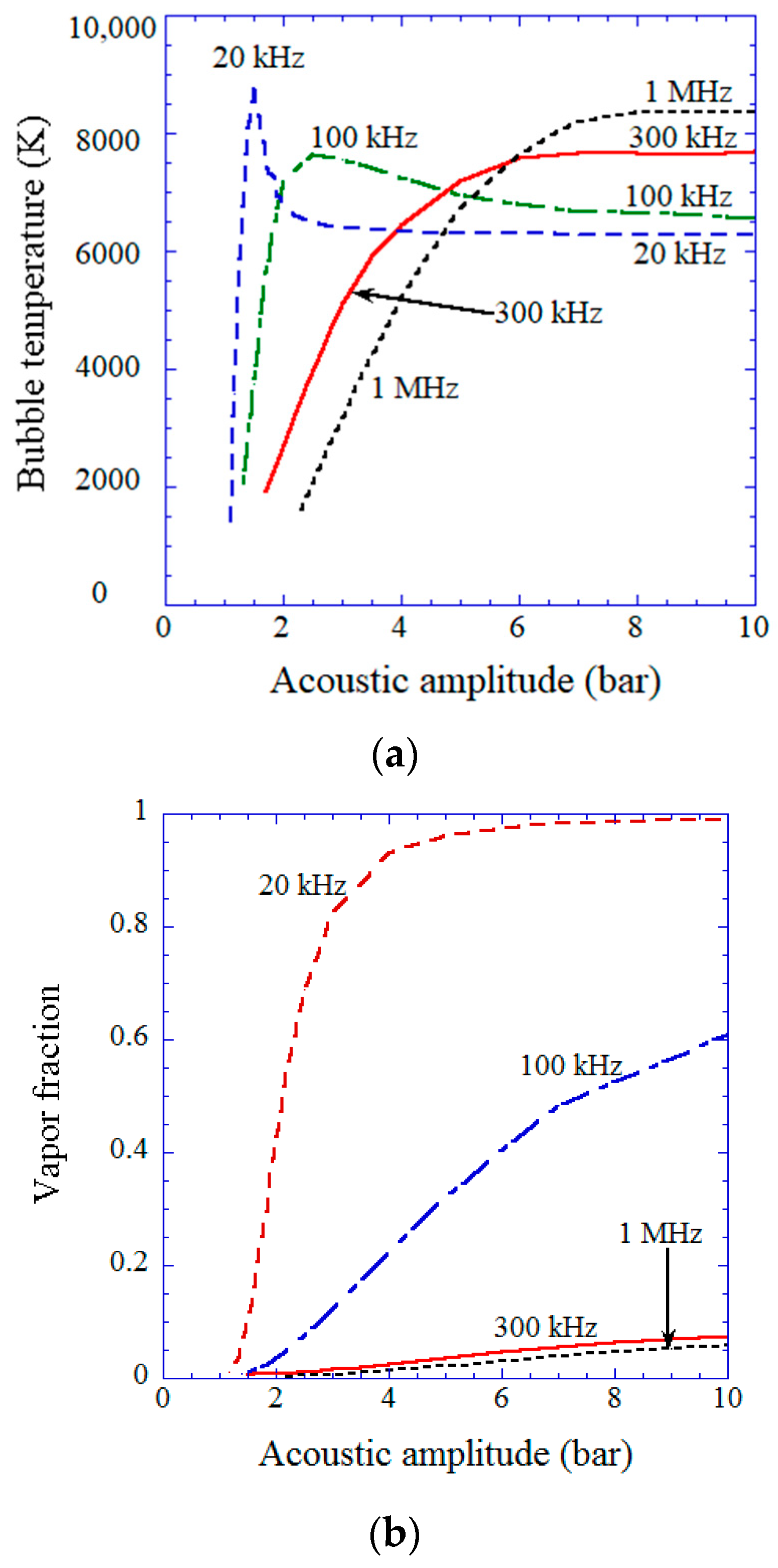 Molecules 28 04198 g011 Molecules 28 04198 g011