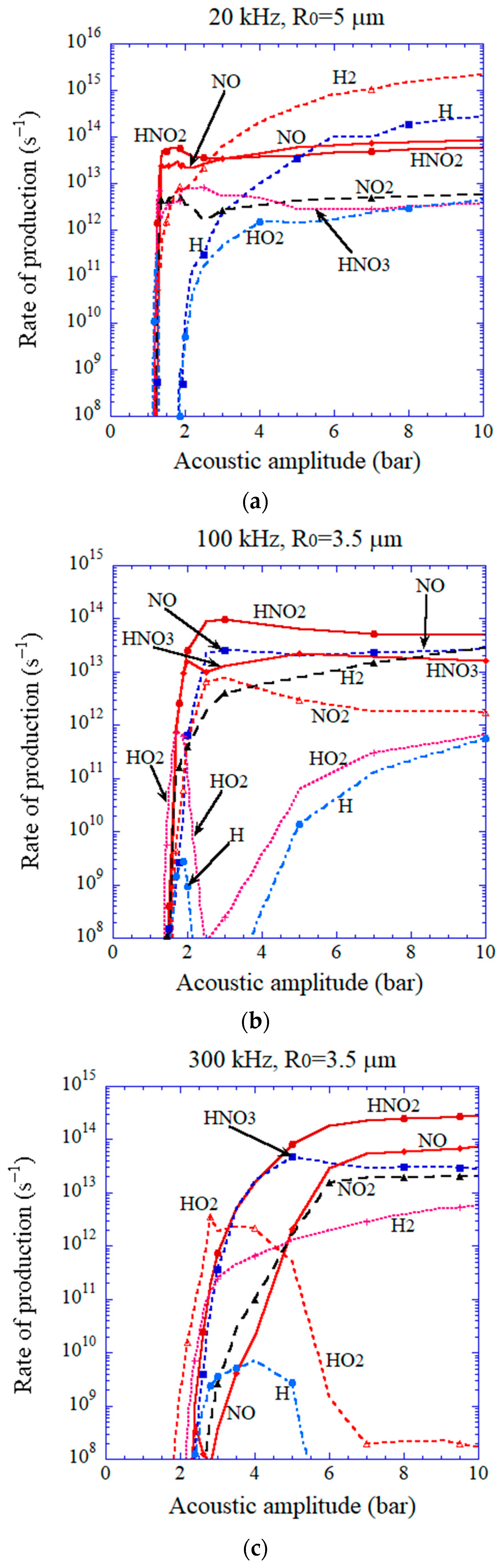 Molecules 28 04198 g012a Molecules 28 04198 g012a