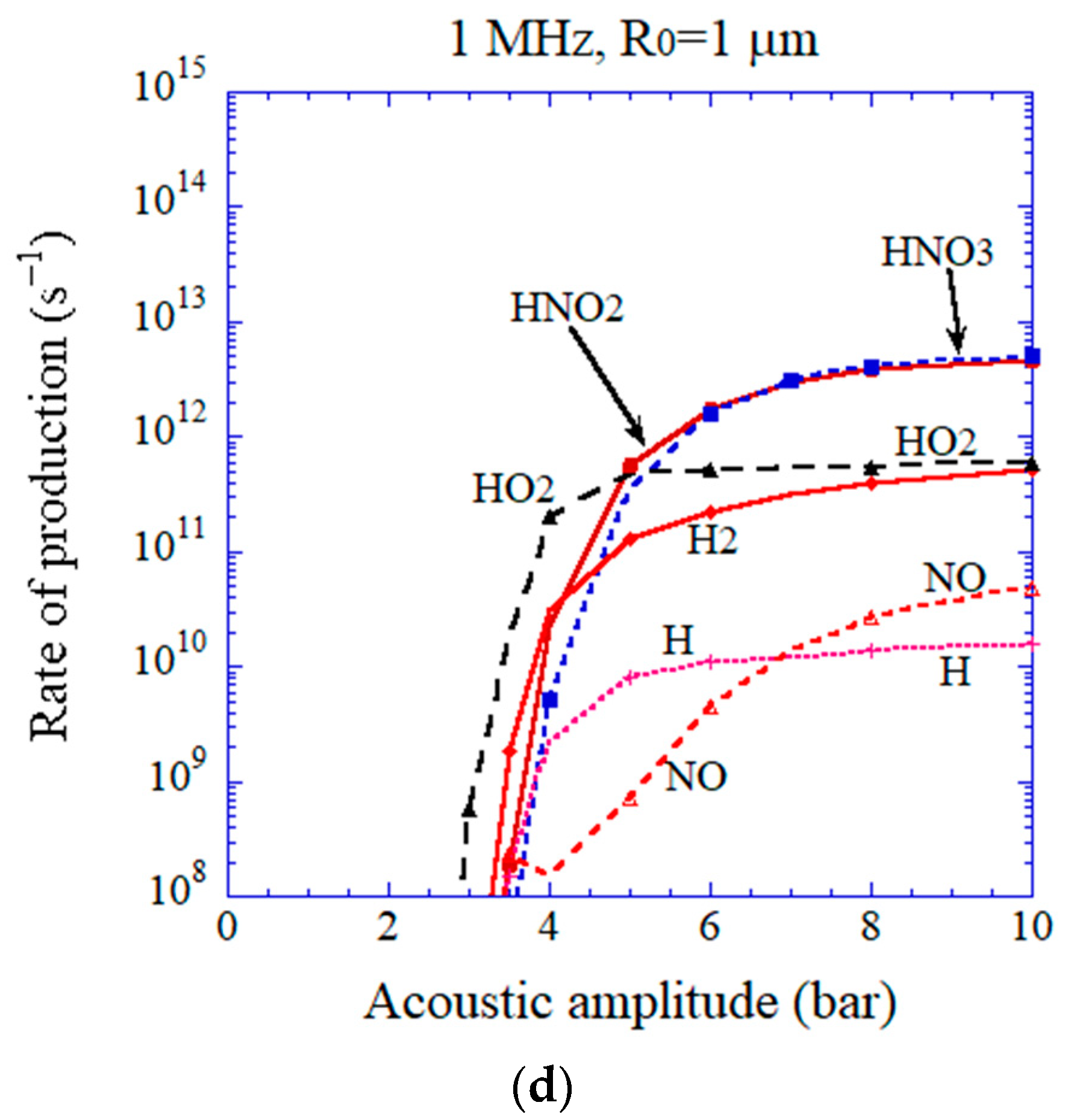 Molecules 28 04198 g012b Molecules 28 04198 g012b