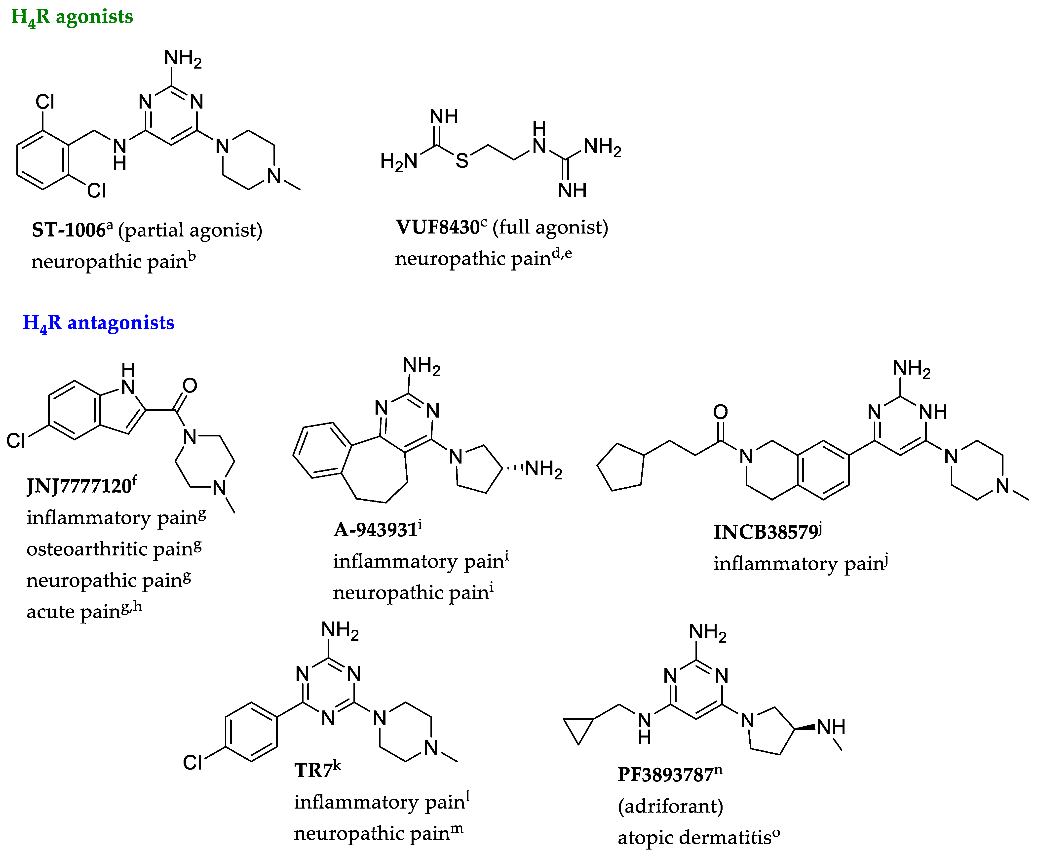 Molecules 28 04199 g002 Molecules 28 04199 g002