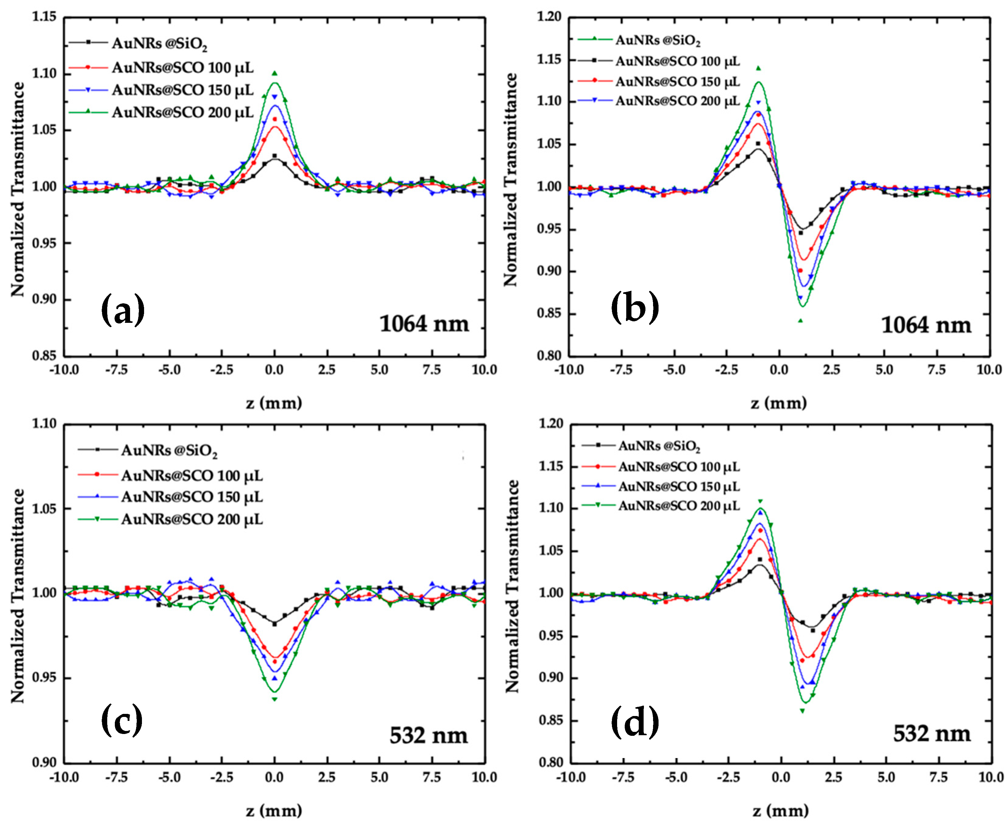 Molecules 28 04200 g005 Molecules 28 04200 g005