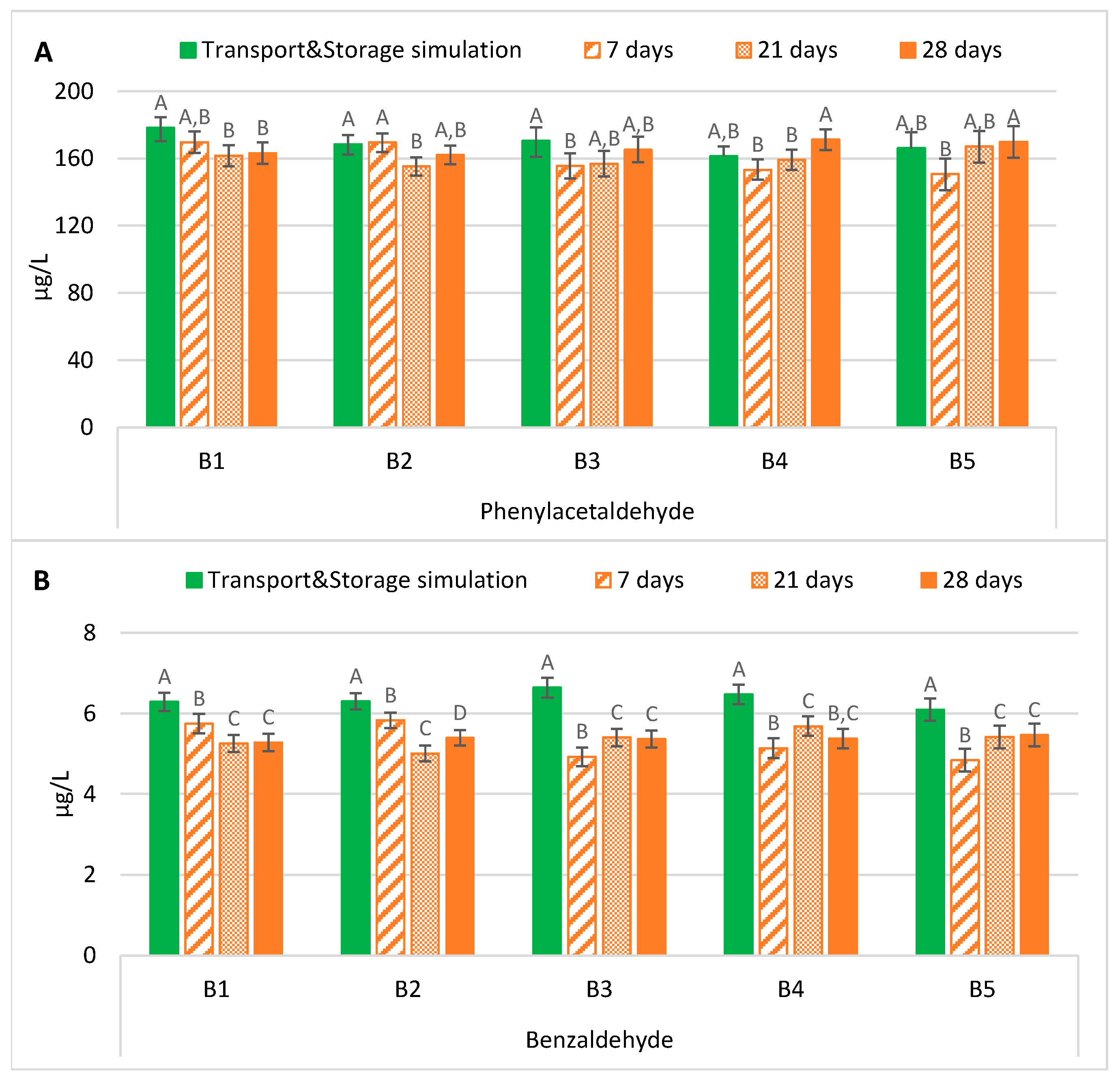 Molecules 28 04201 g001 Molecules 28 04201 g001