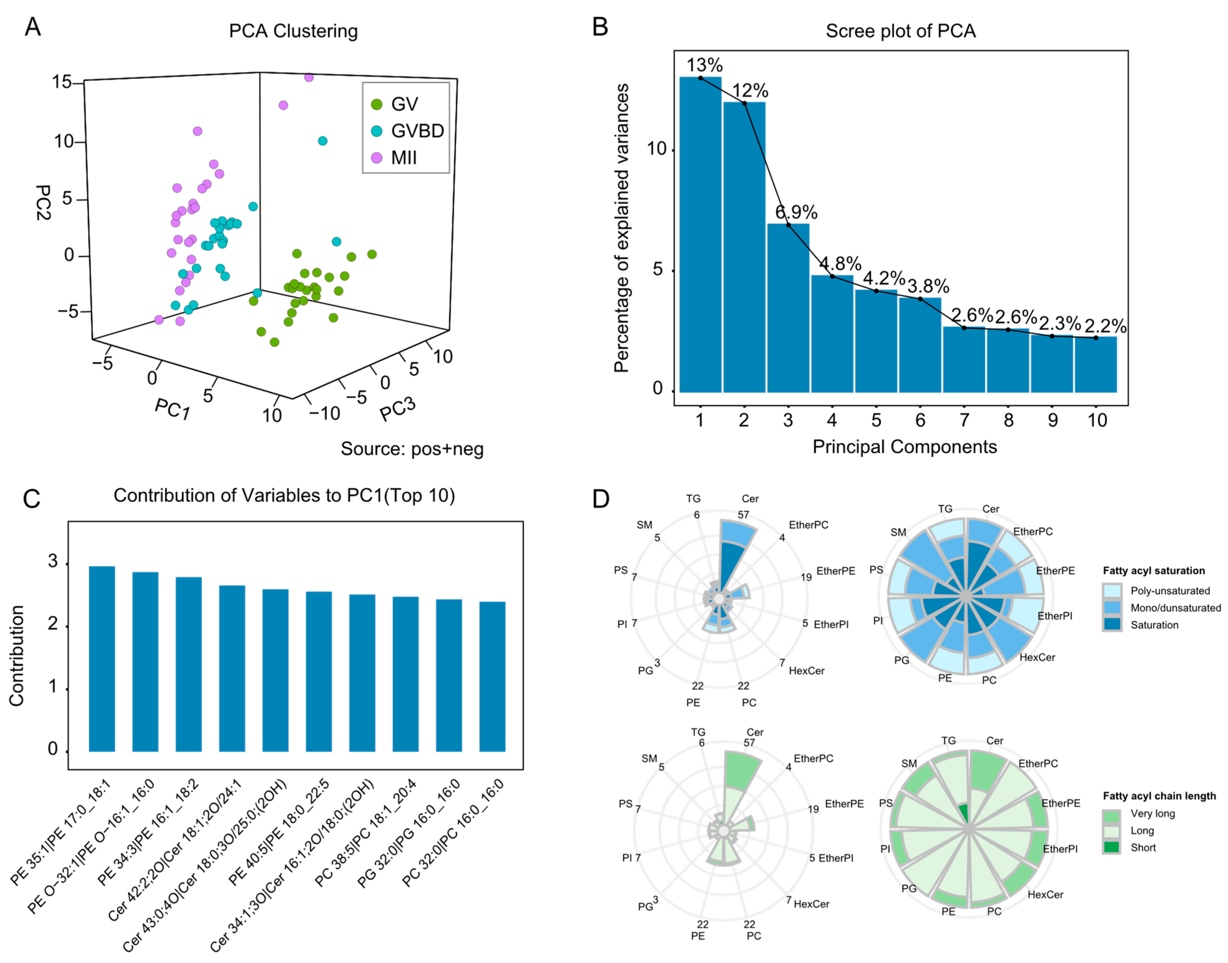 Molecules 28 04202 g002 Molecules 28 04202 g002