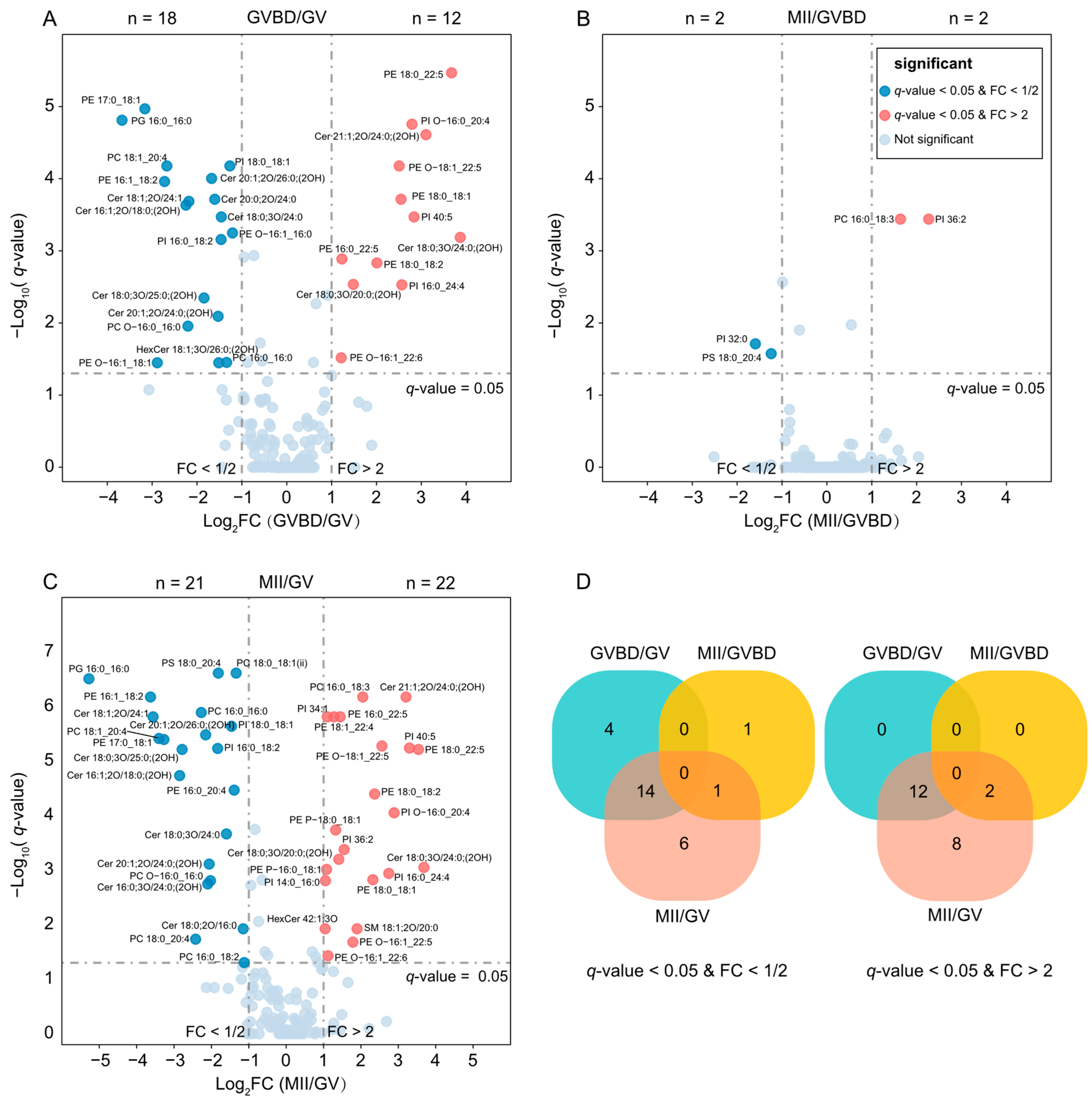 Molecules 28 04202 g003 Molecules 28 04202 g003