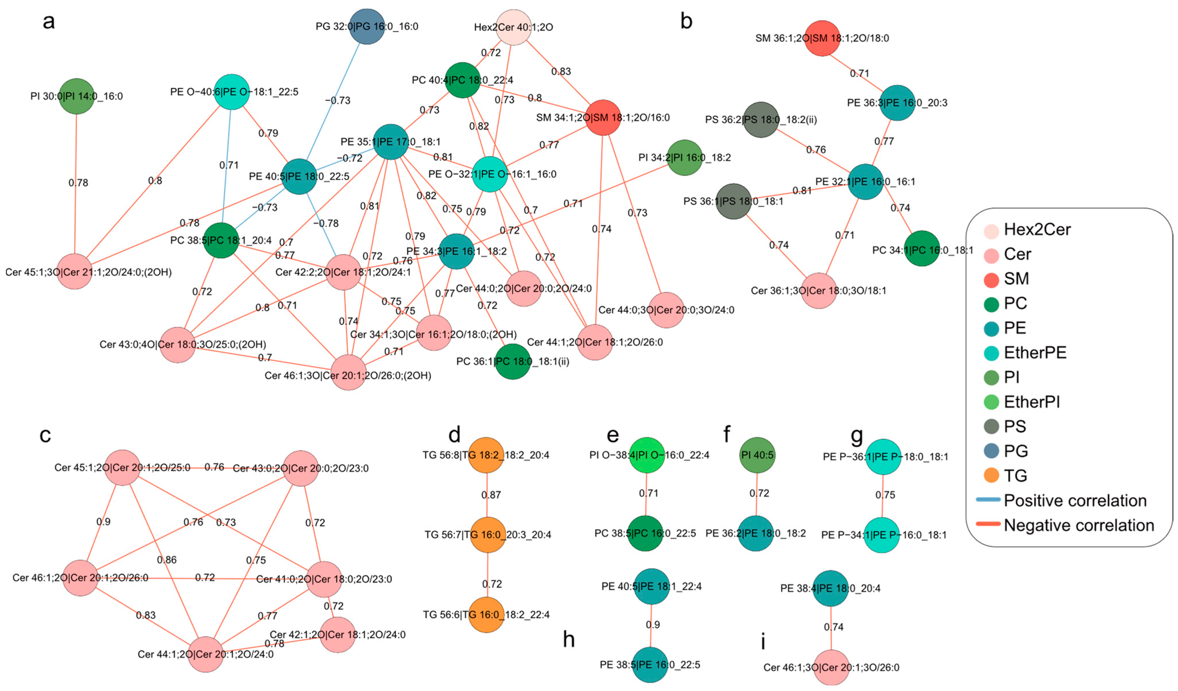 Molecules 28 04202 g004 Molecules 28 04202 g004
