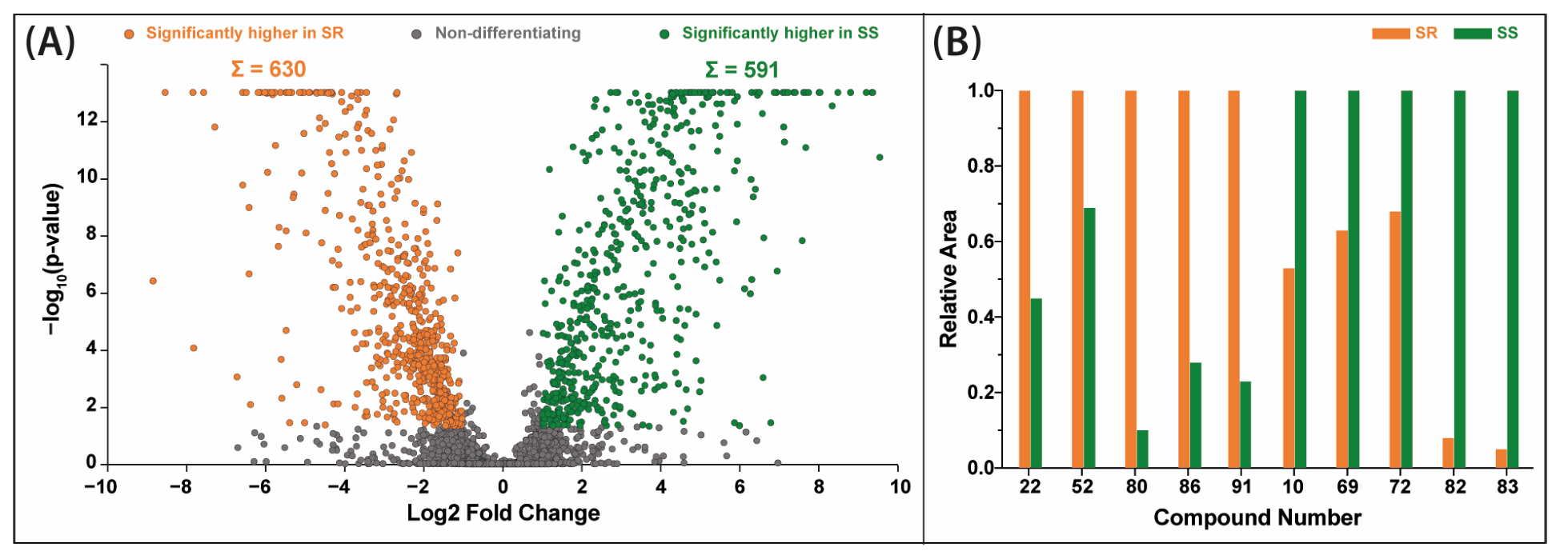 Molecules 28 04207 g004