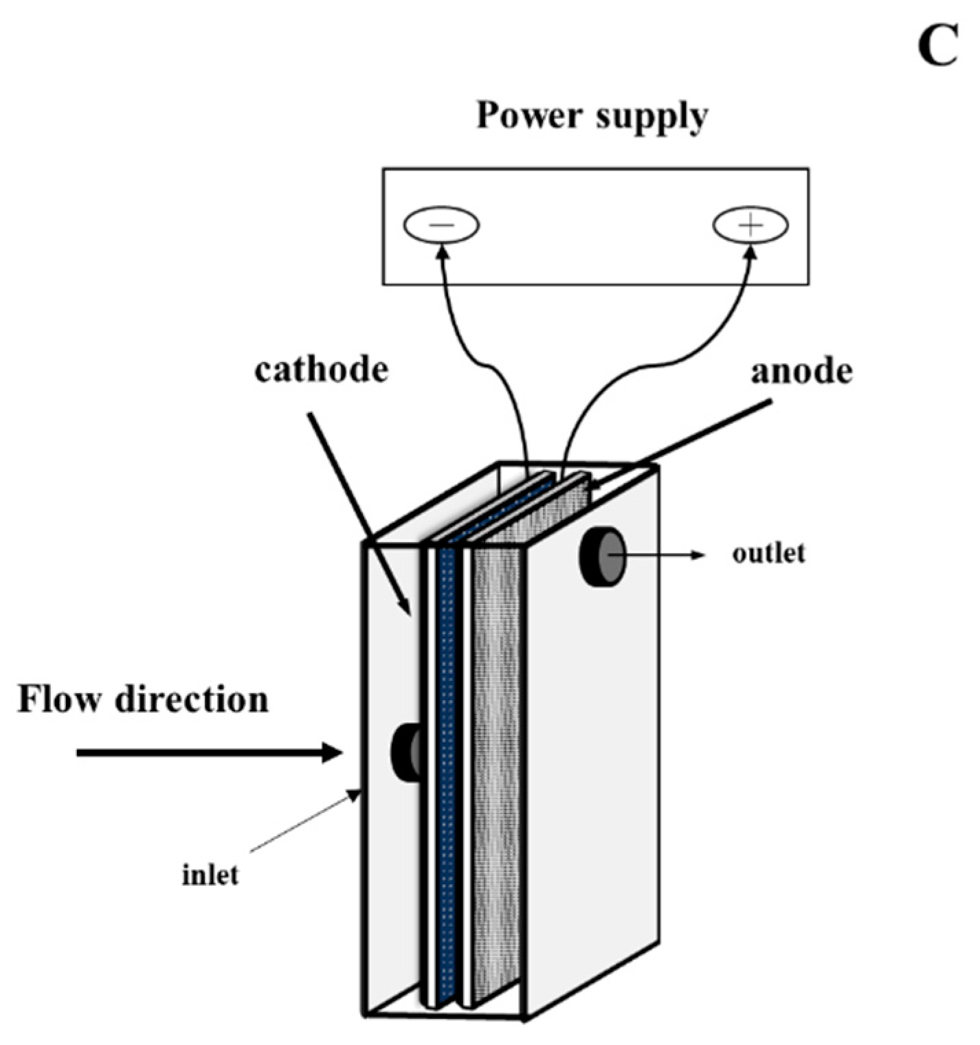 Molecules 28 04208 sch002b Molecules 28 04208 sch002b