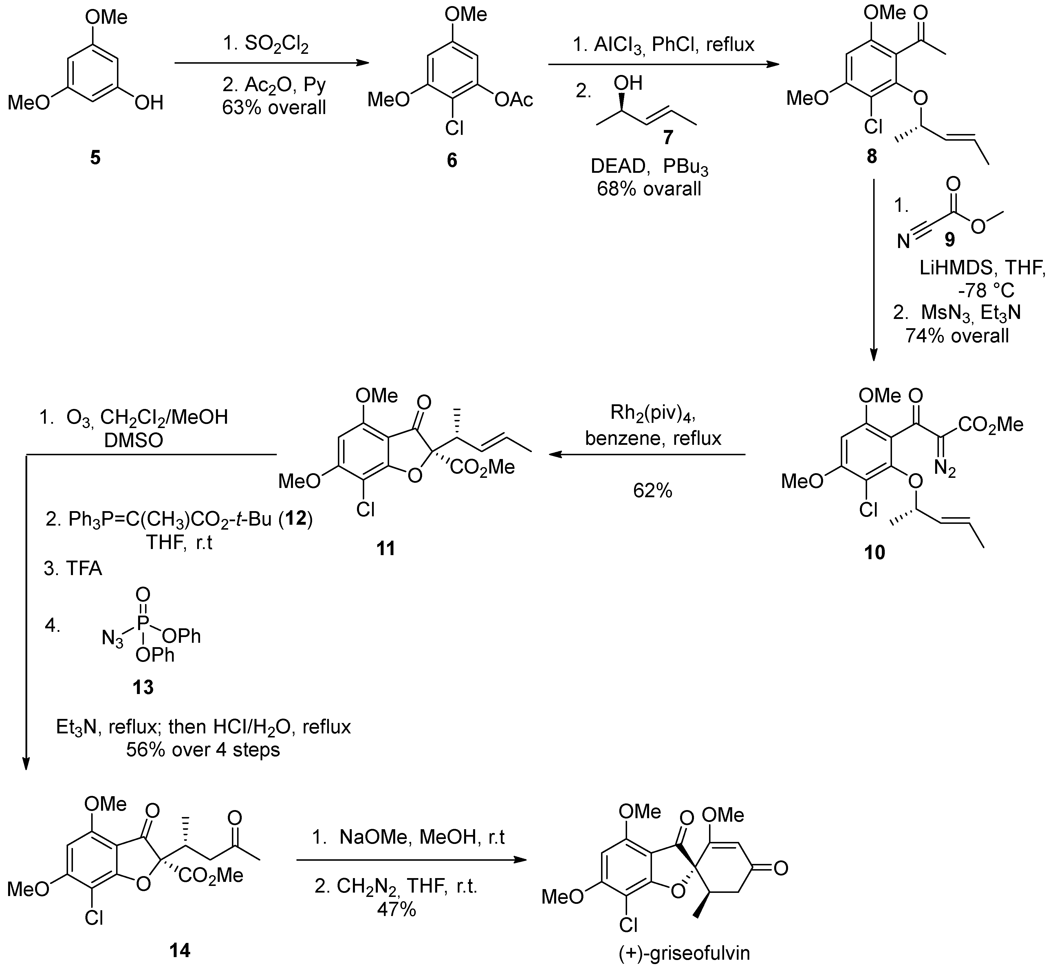 Molecules 28 04209 sch002
