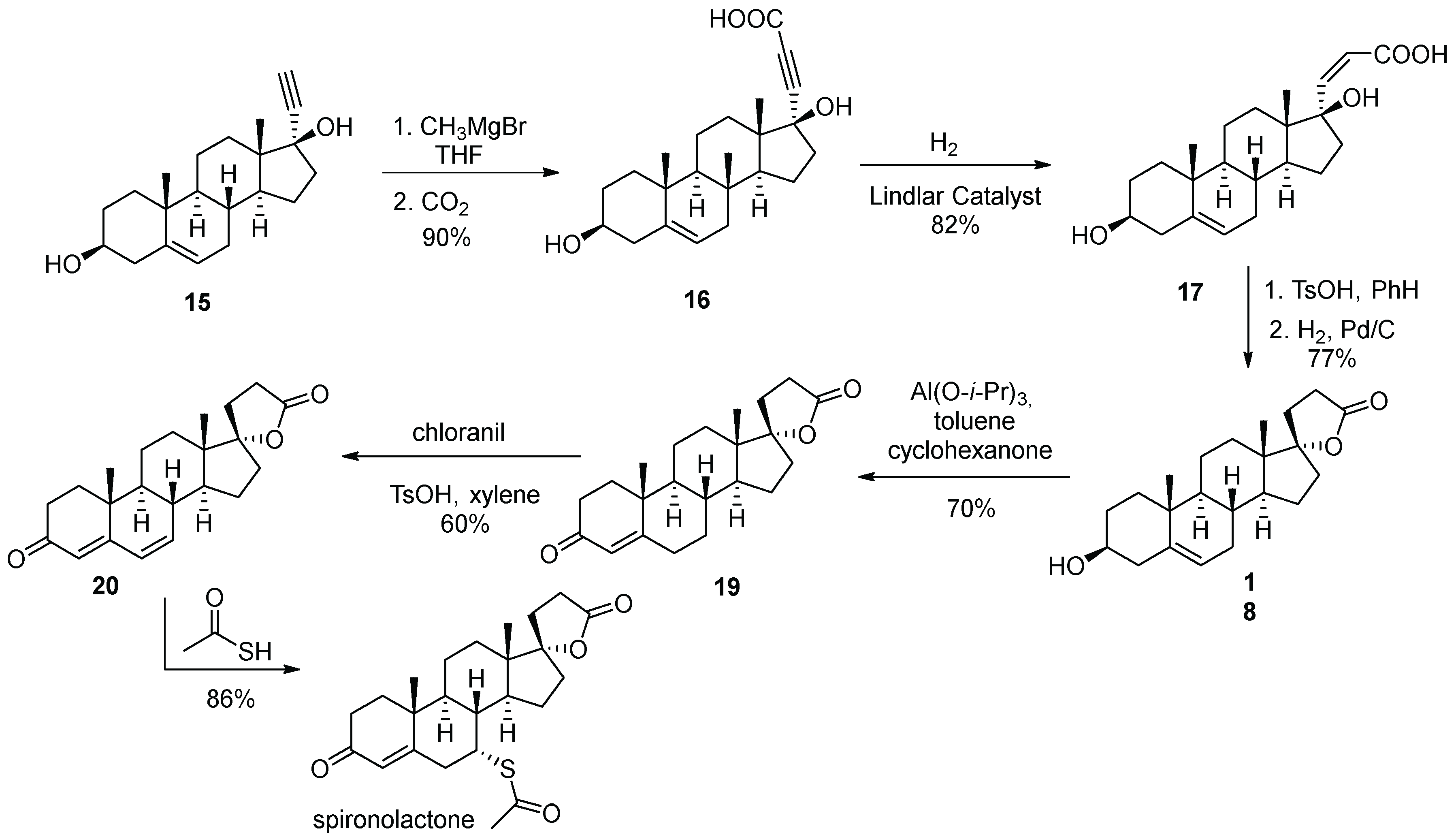 Molecules 28 04209 sch003