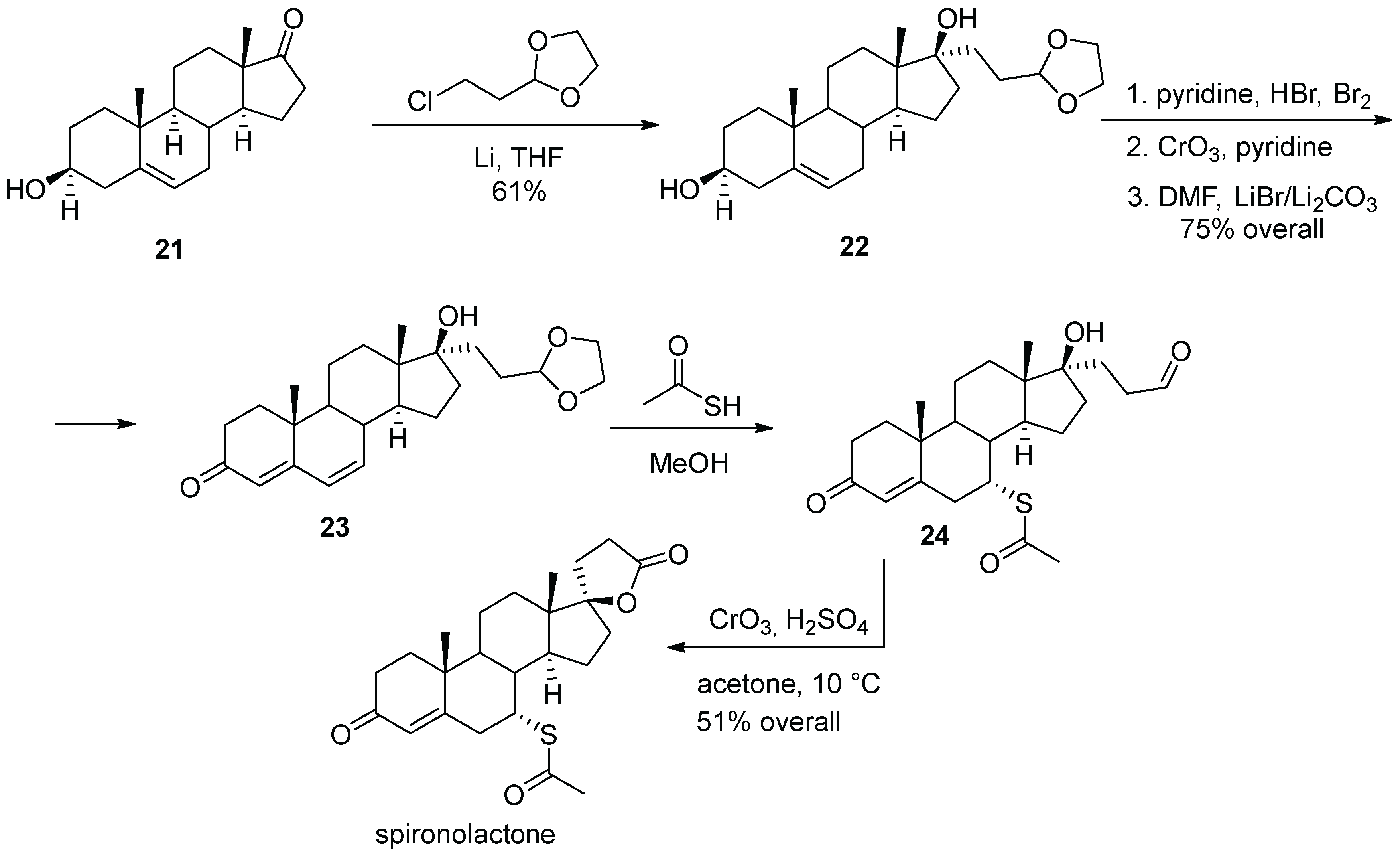 Molecules 28 04209 sch004