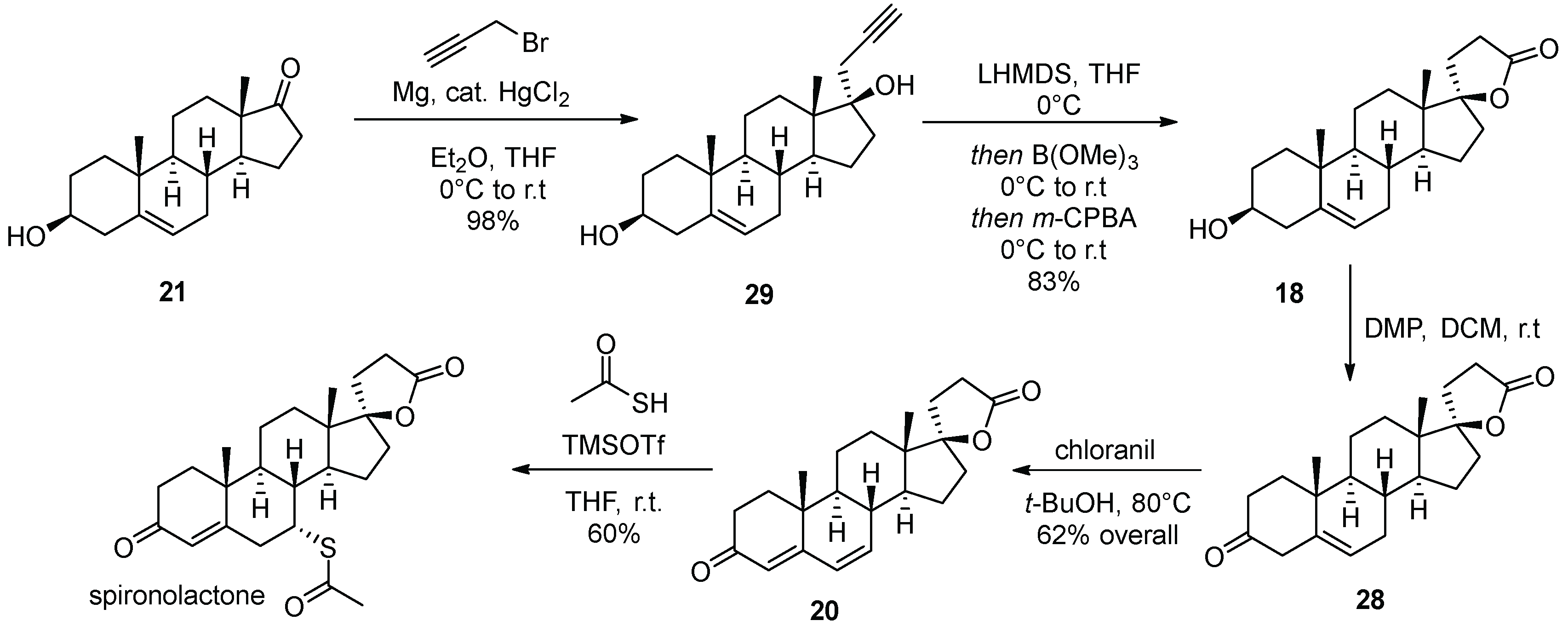 Molecules 28 04209 sch006