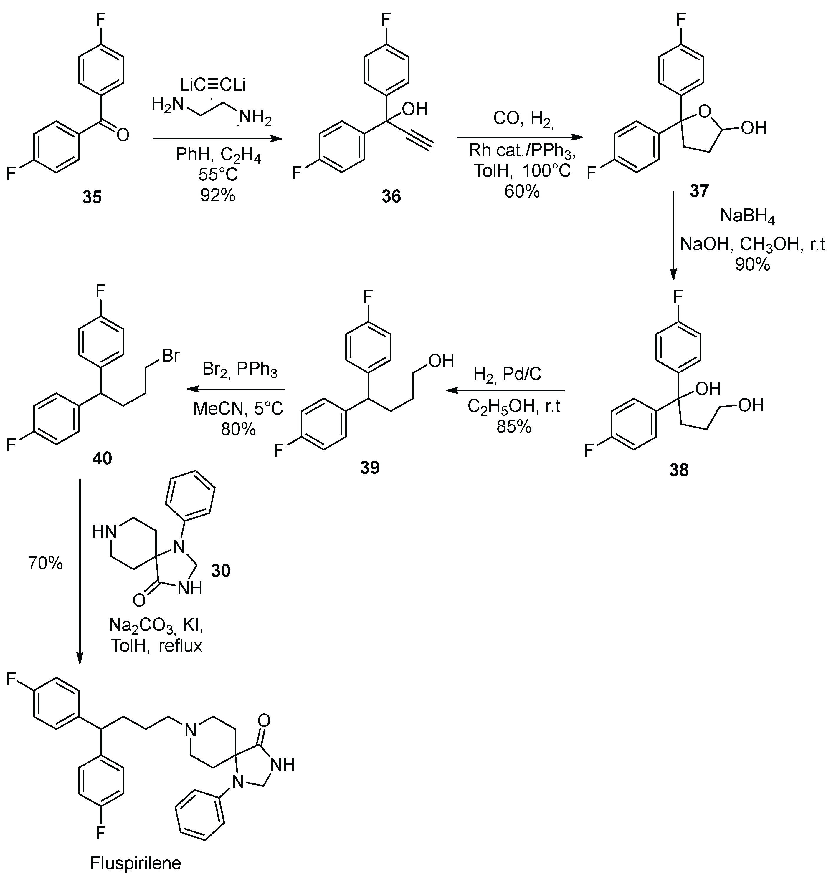 Molecules 28 04209 sch008
