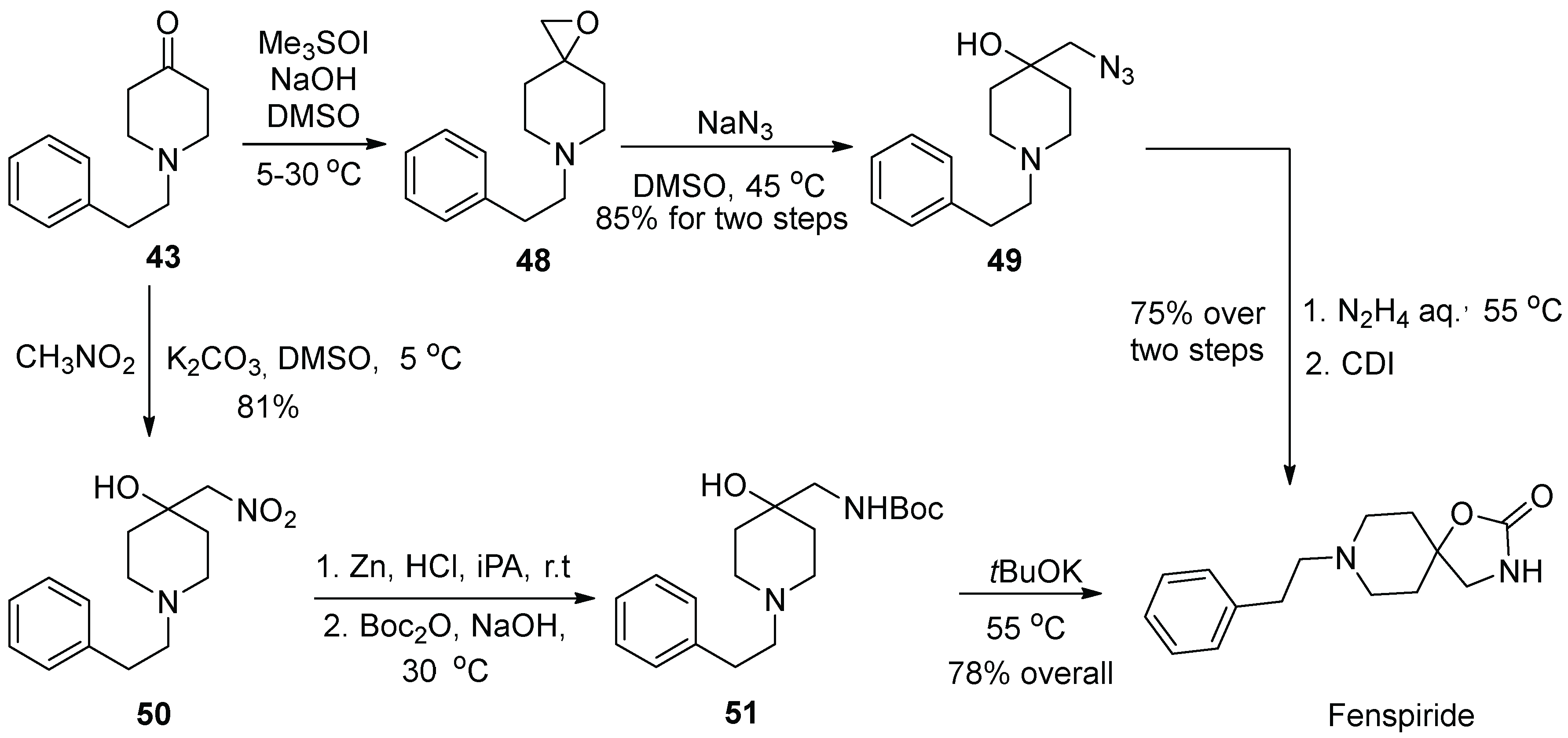 Molecules 28 04209 sch012