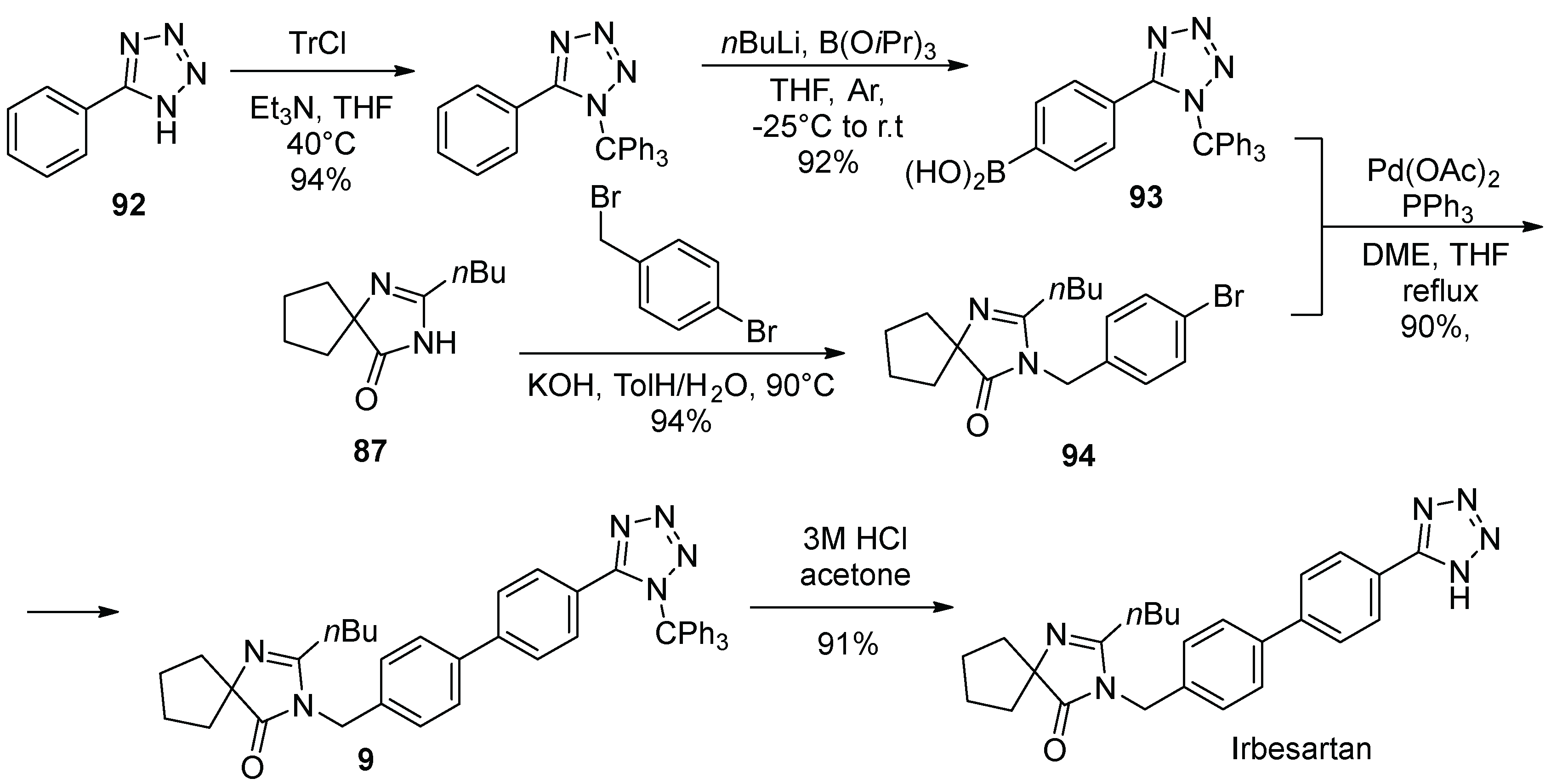 Molecules 28 04209 sch026