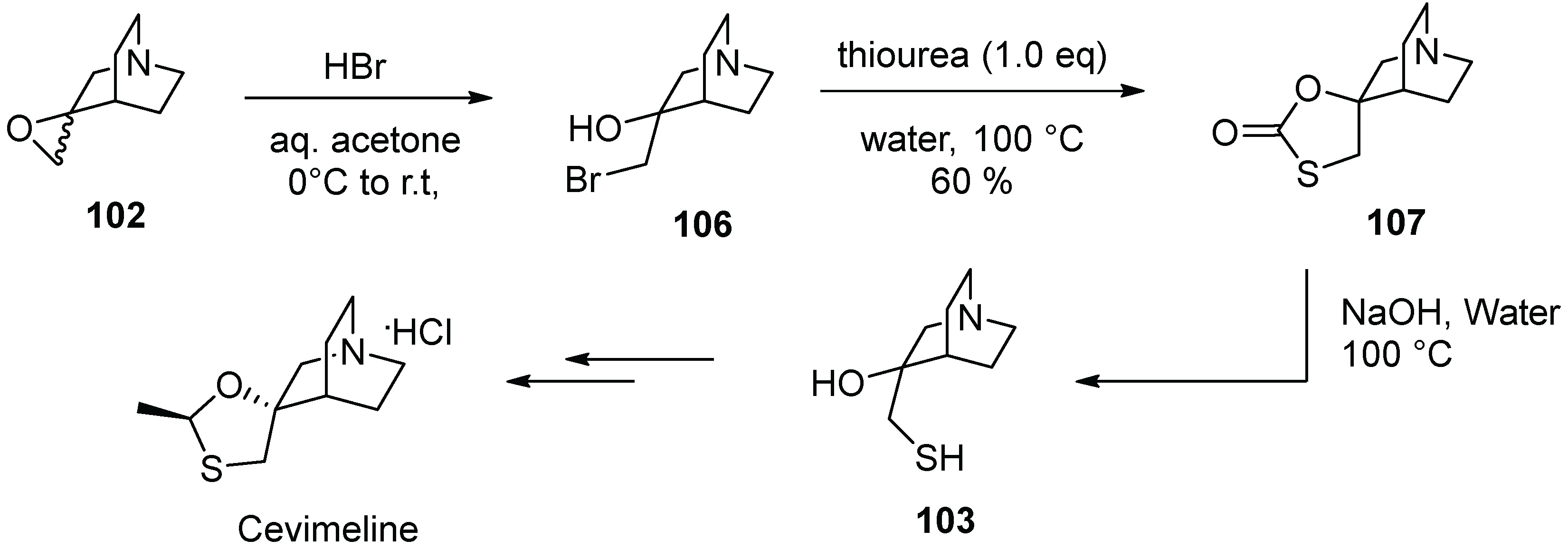 Molecules 28 04209 sch032