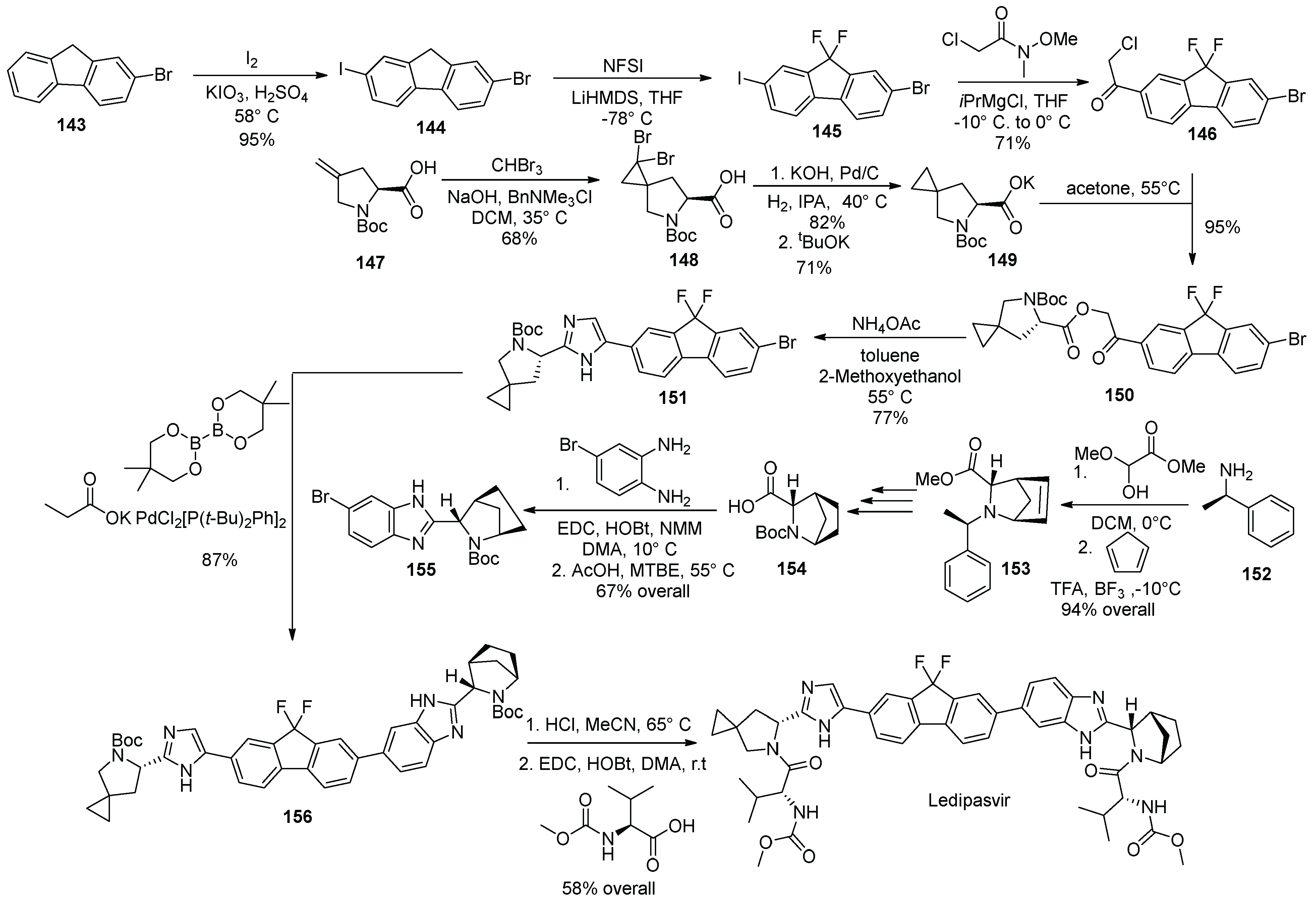 Molecules 28 04209 sch041