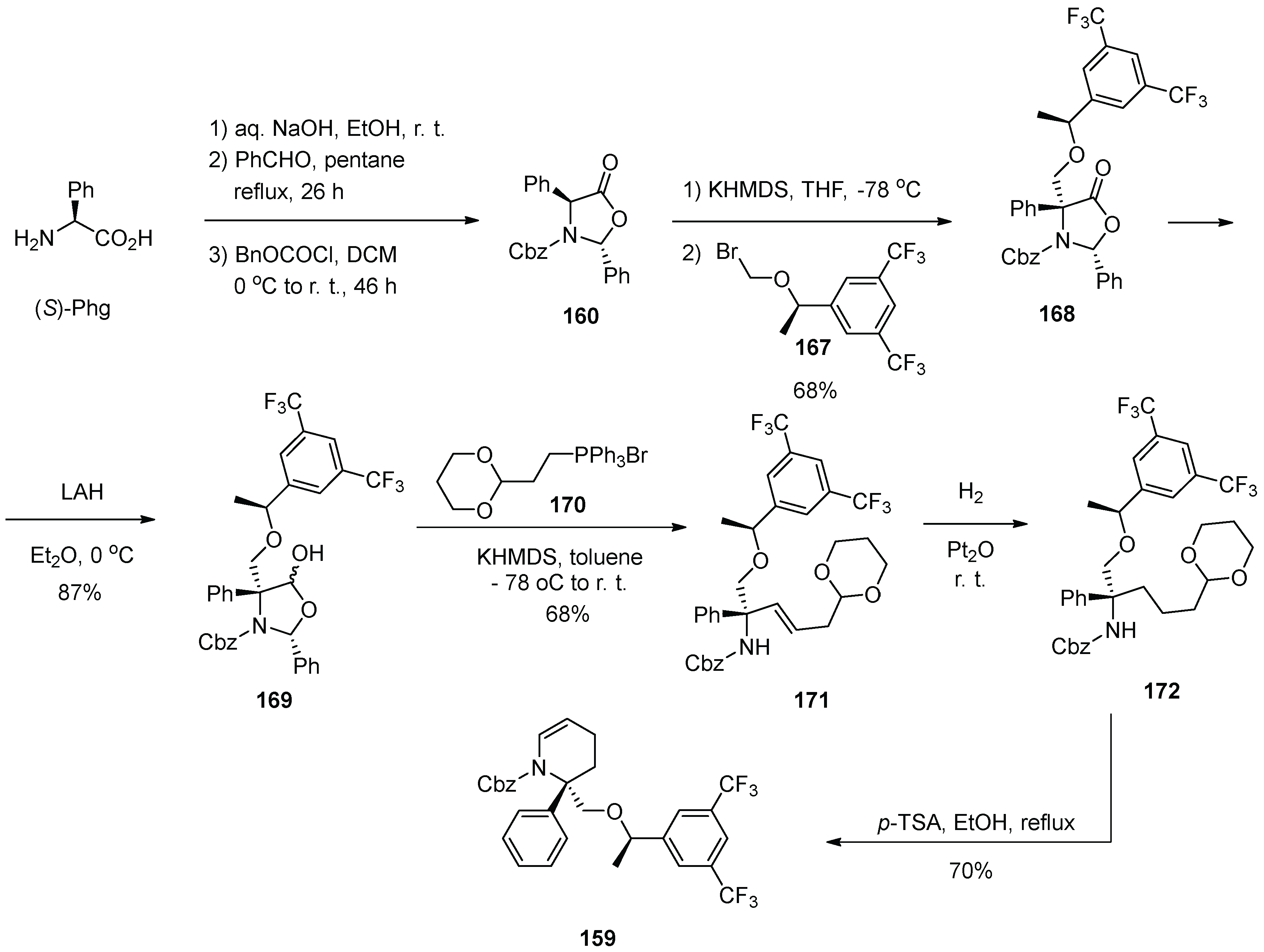 Molecules 28 04209 sch044
