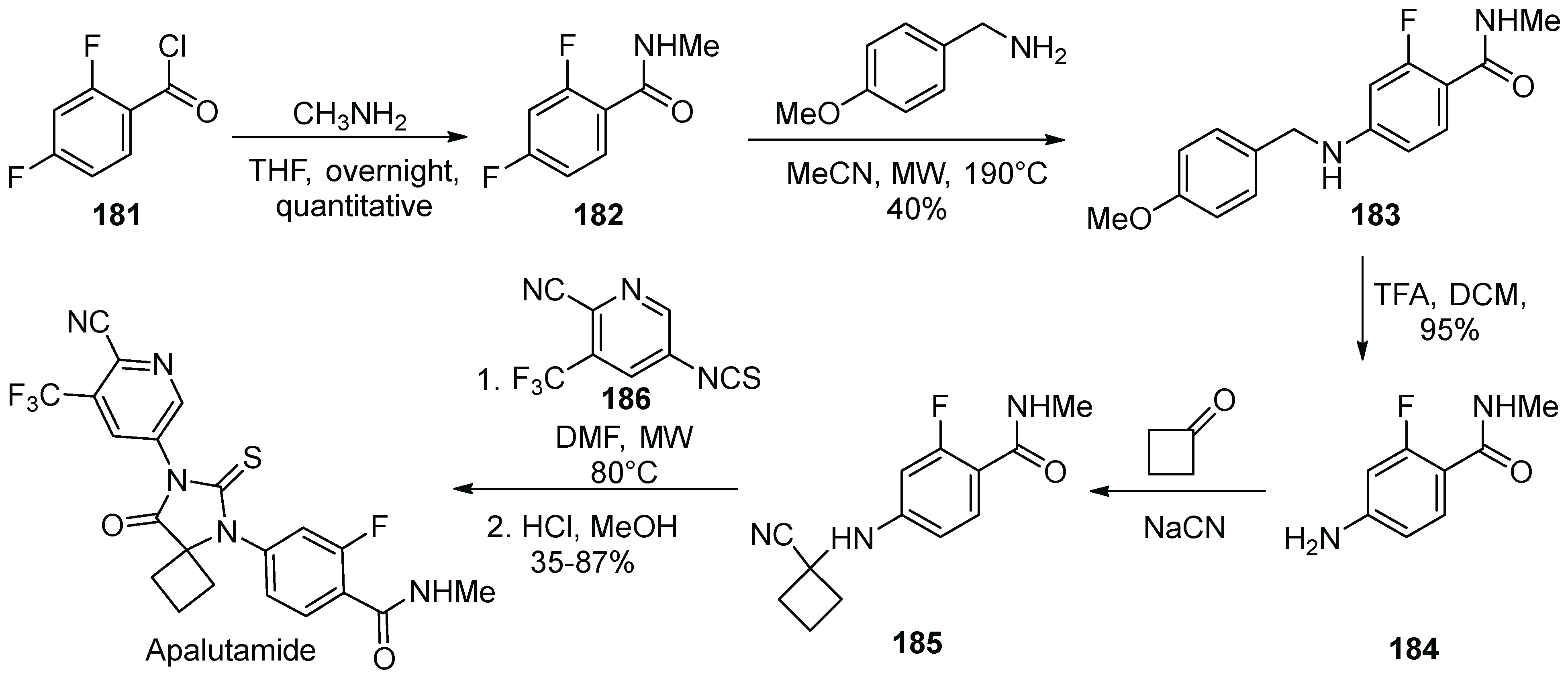 Molecules 28 04209 sch047