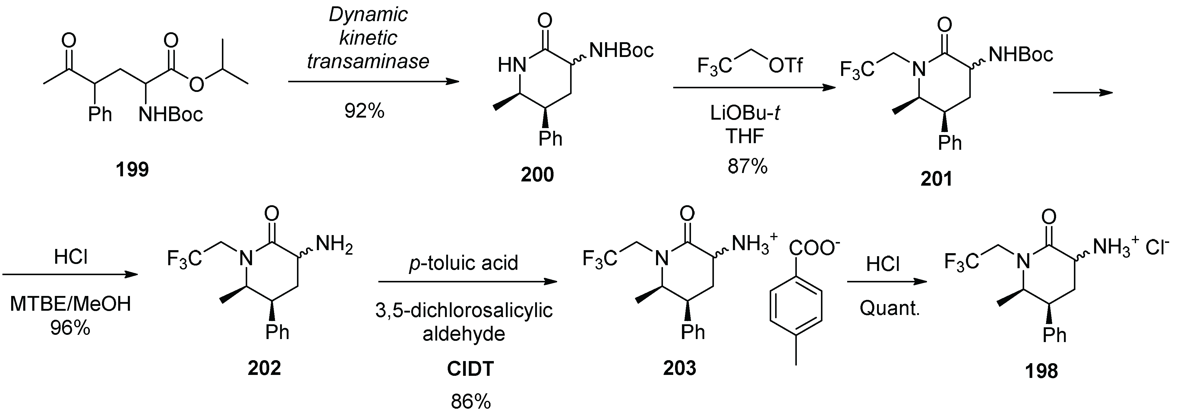 Molecules 28 04209 sch052