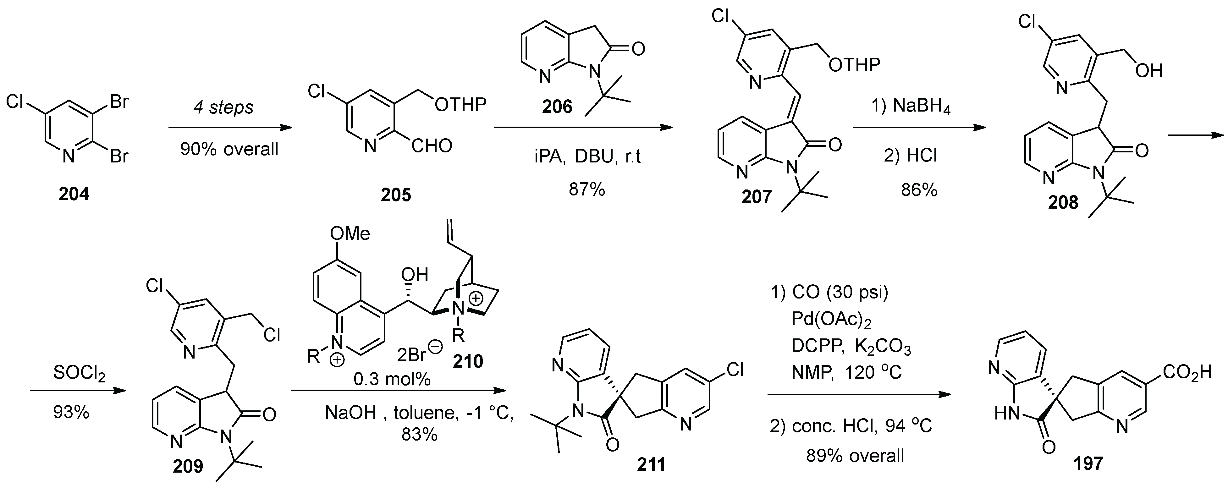 Molecules 28 04209 sch053