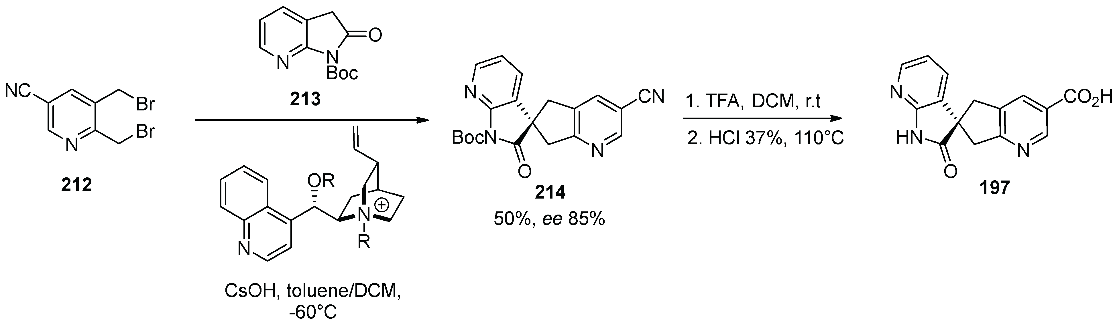 Molecules 28 04209 sch054