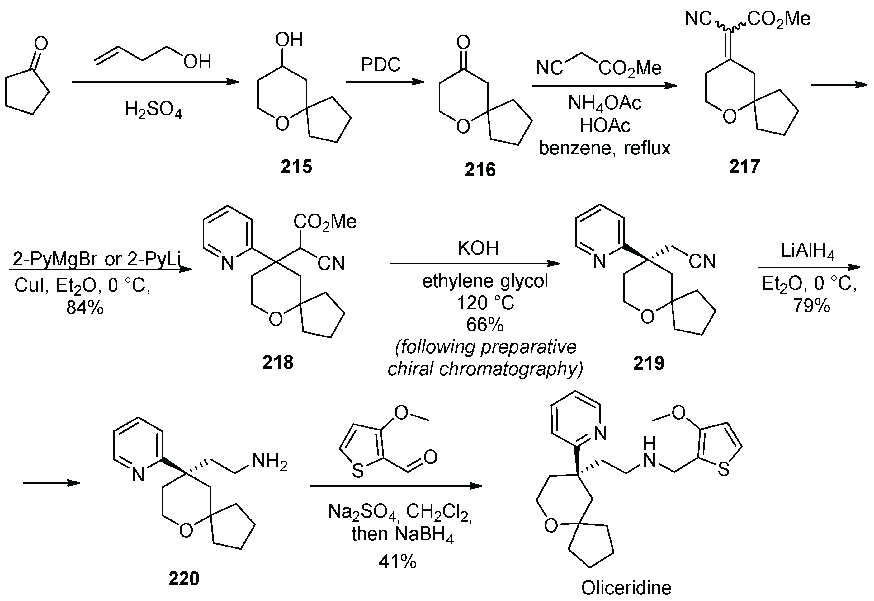 Molecules 28 04209 sch055