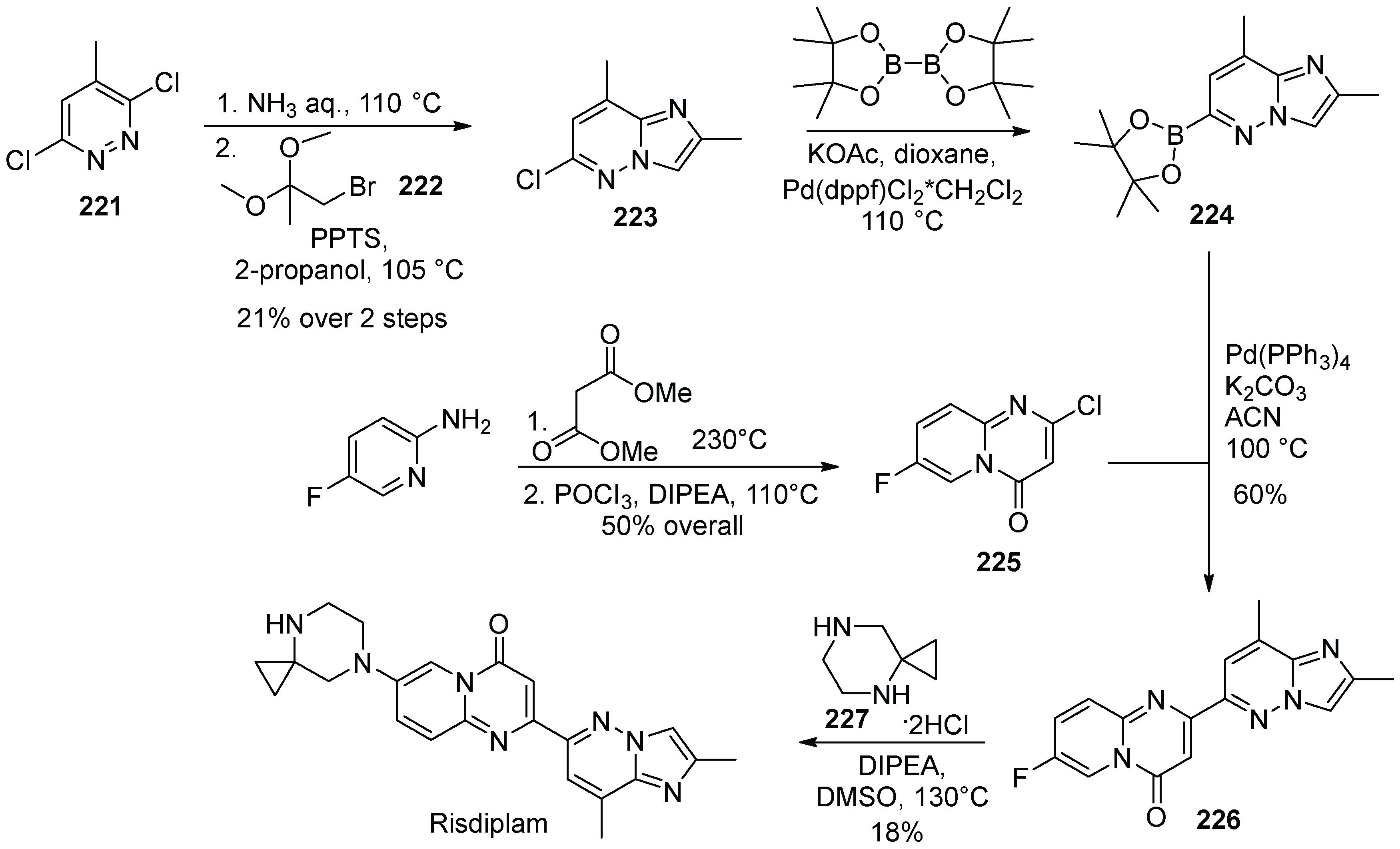 Molecules 28 04209 sch056
