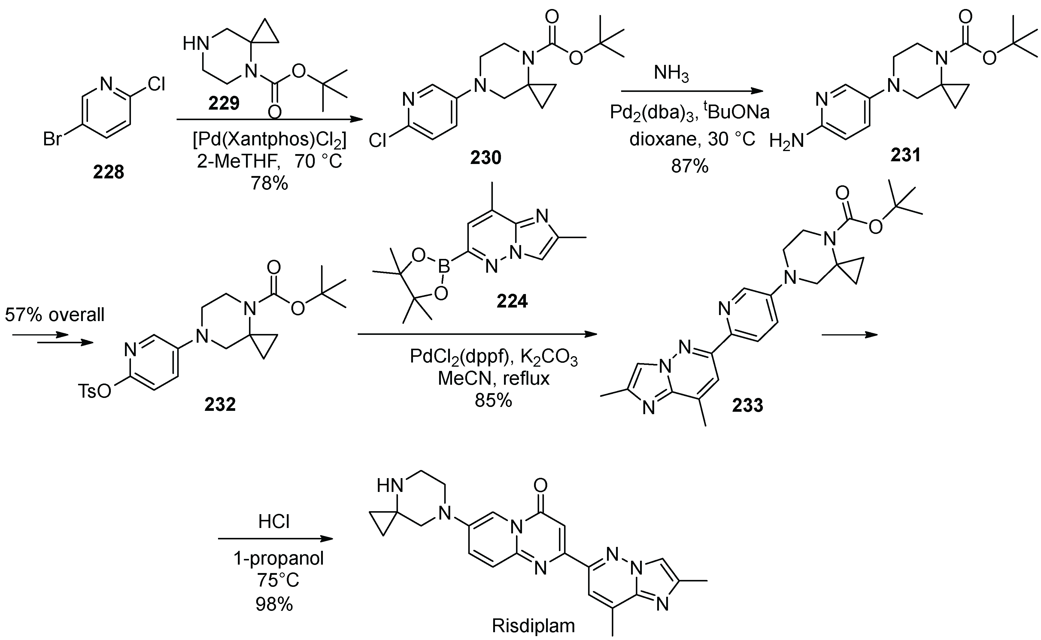 Molecules 28 04209 sch057