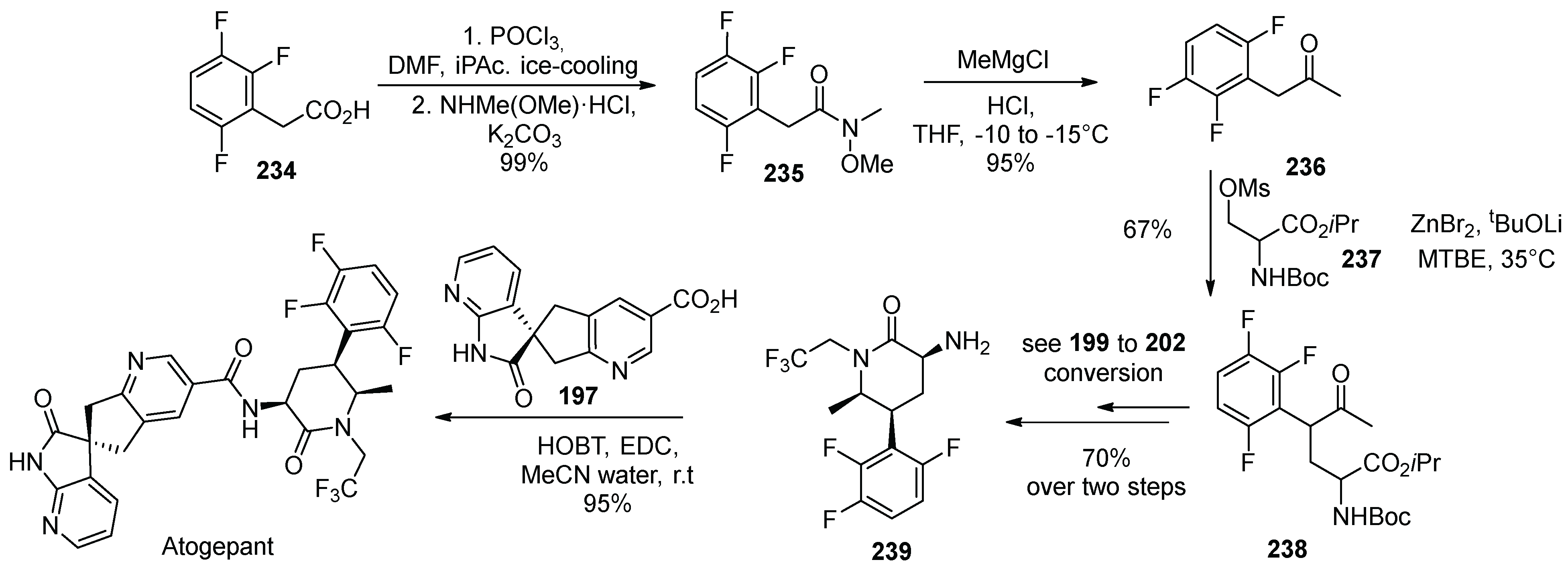 Molecules 28 04209 sch058