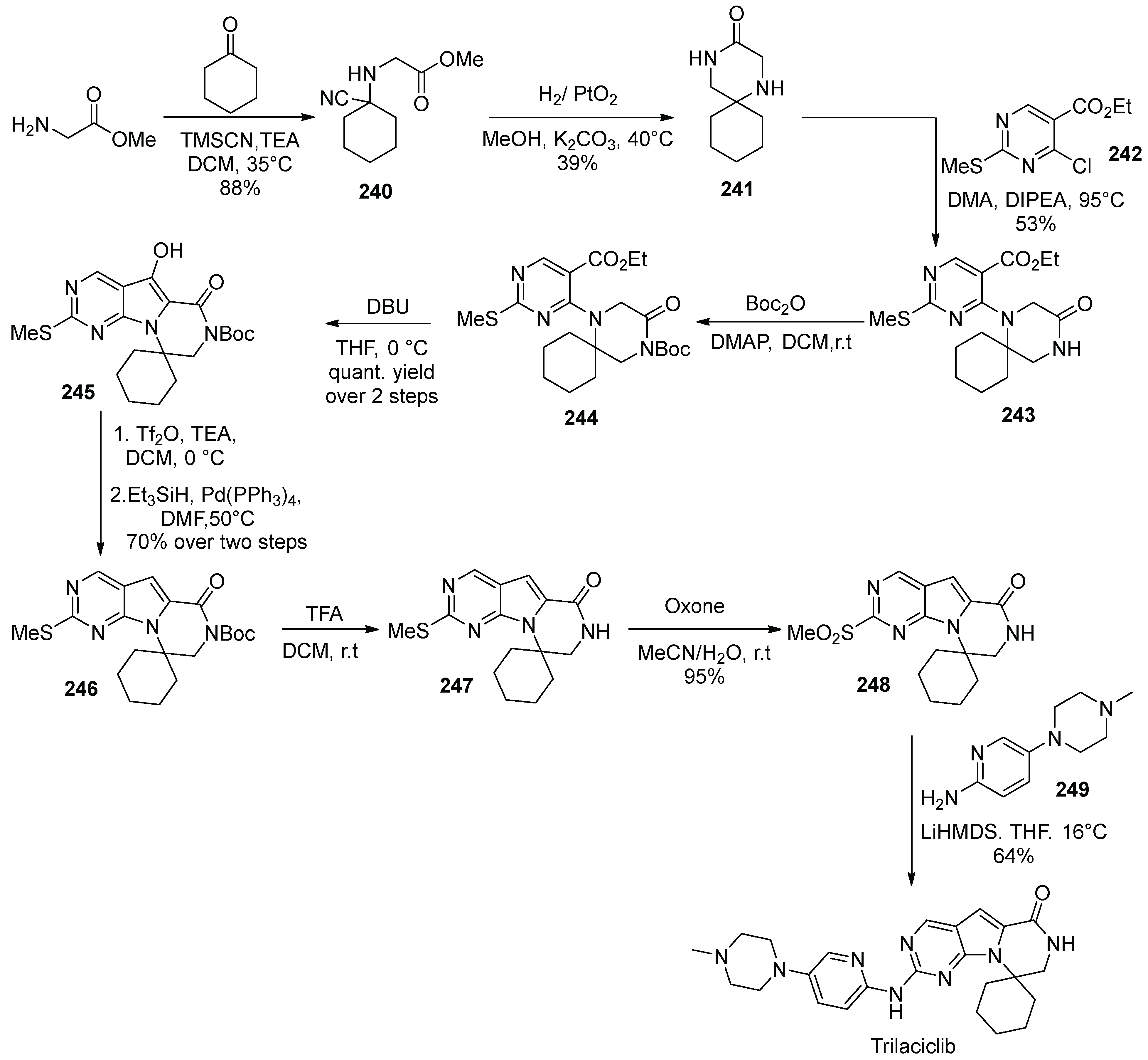 Molecules 28 04209 sch059