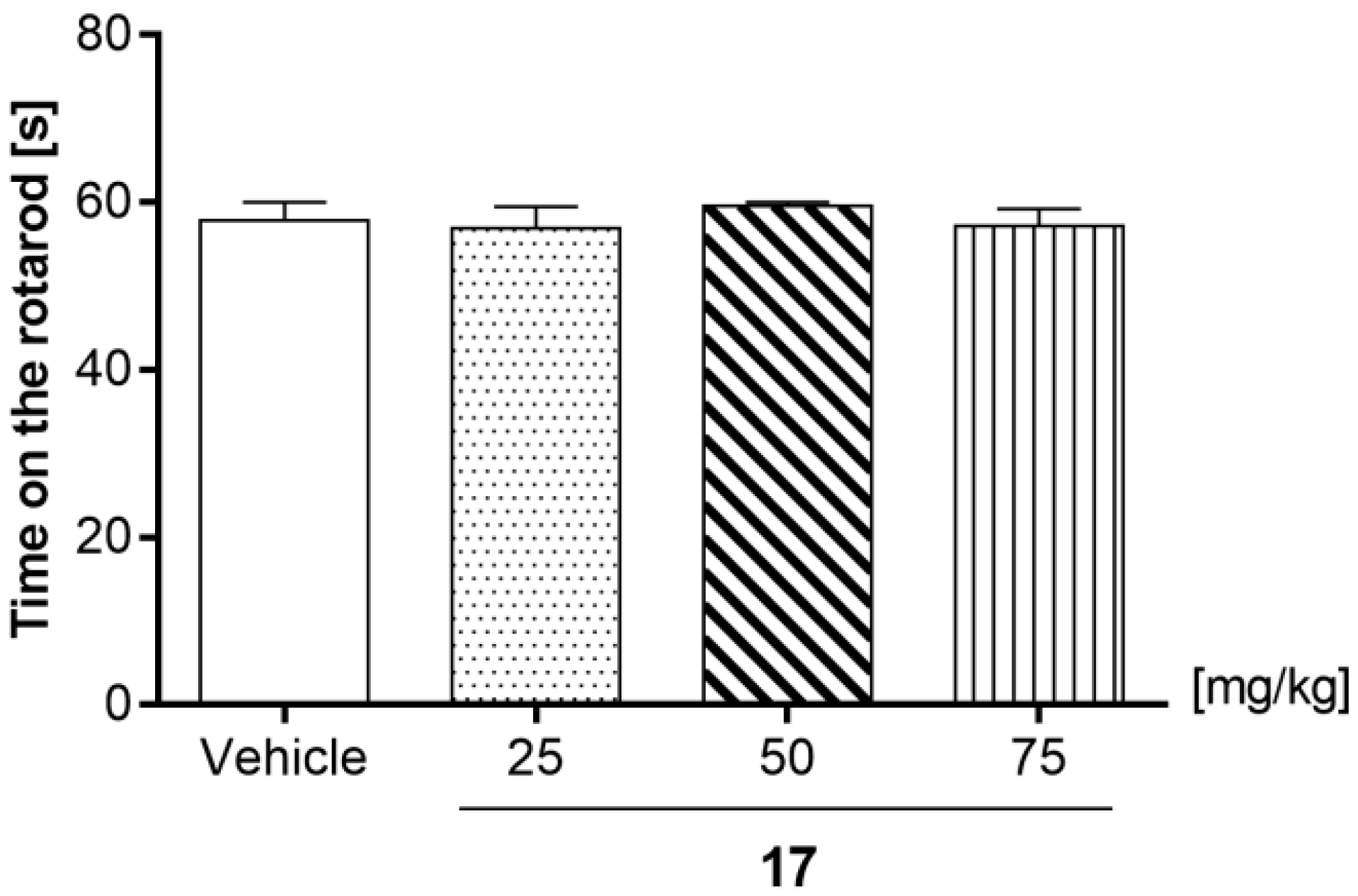 Molecules 28 04211 g010 Molecules 28 04211 g010