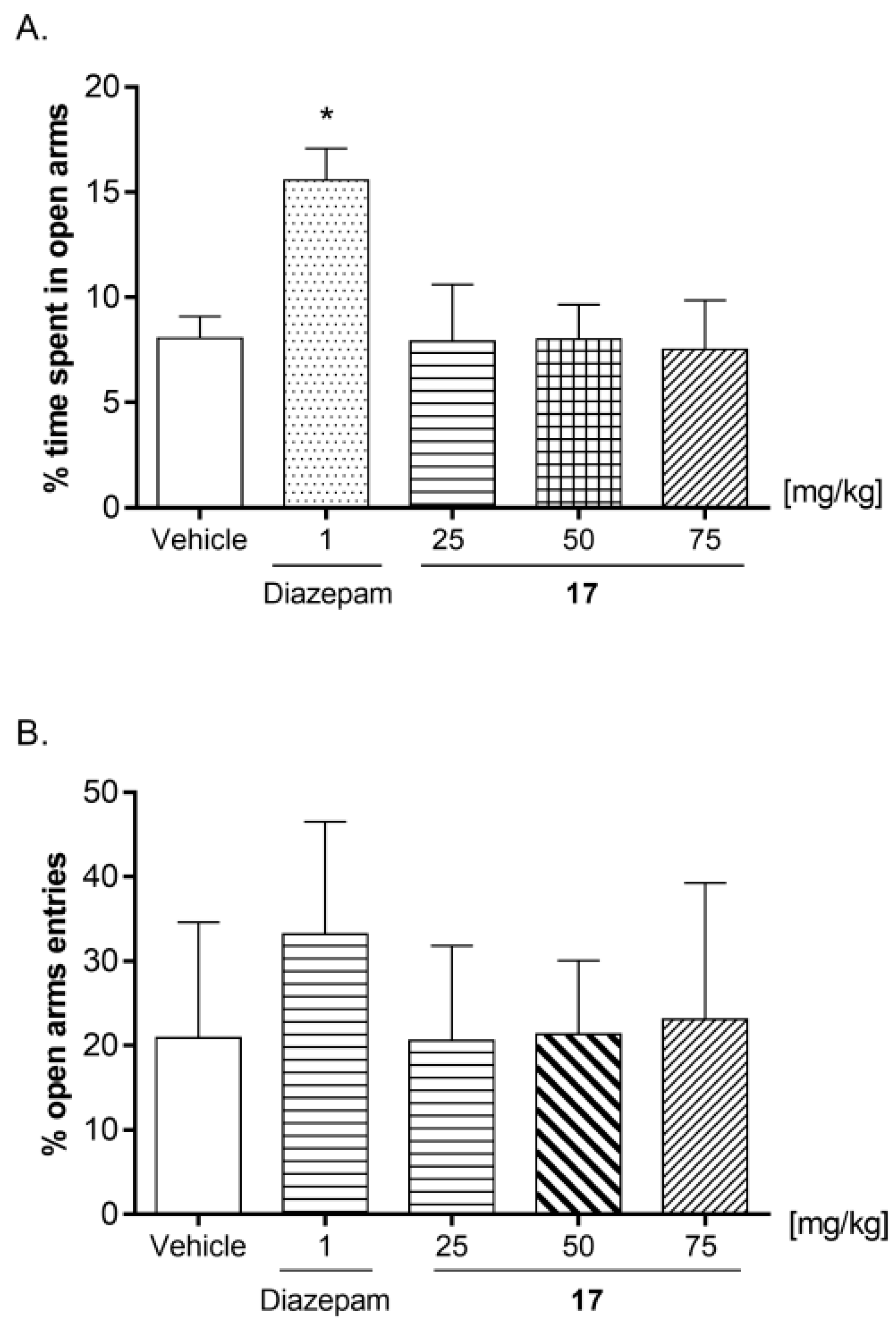 Molecules 28 04211 g012 Molecules 28 04211 g012