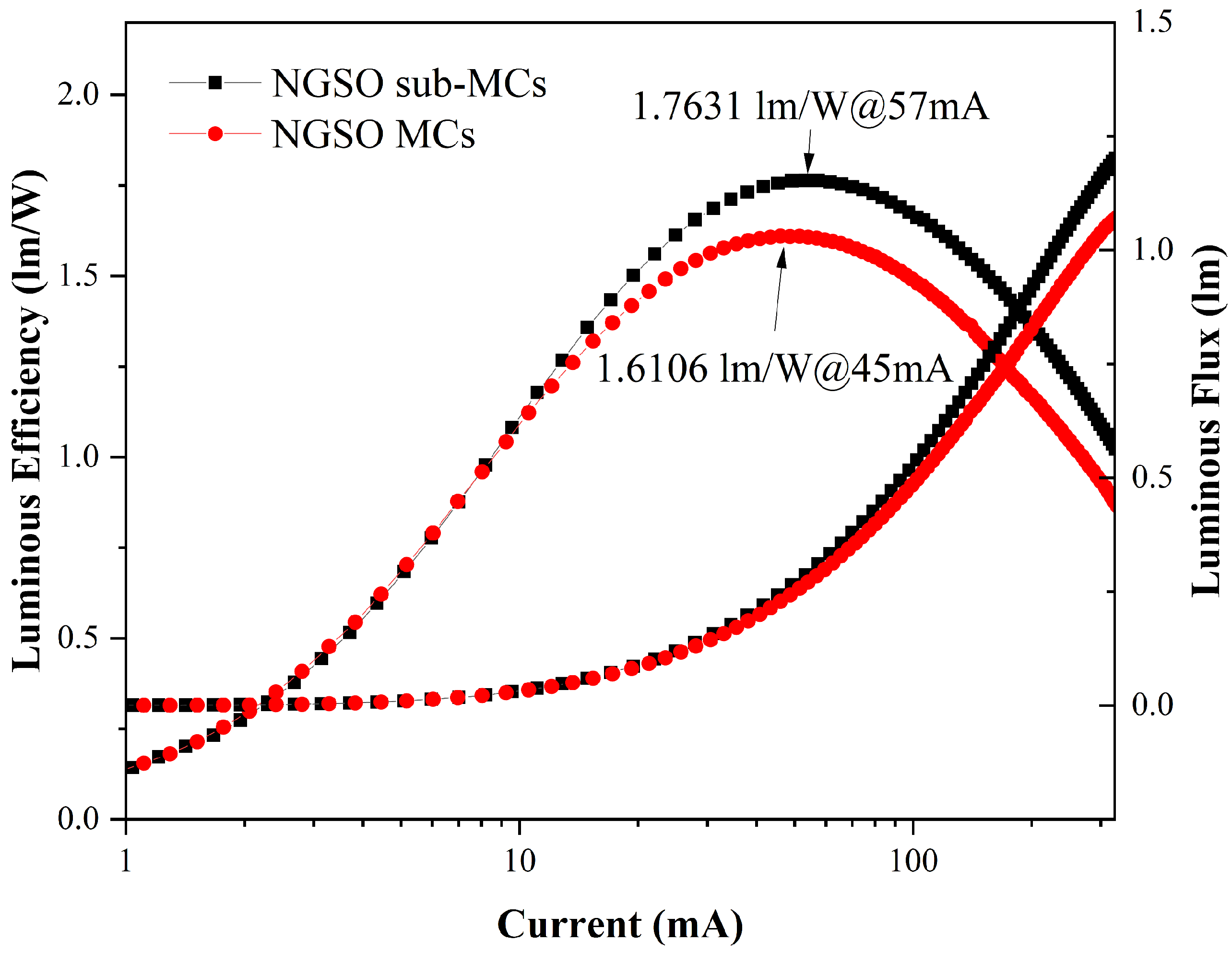 Molecules 28 04214 g007