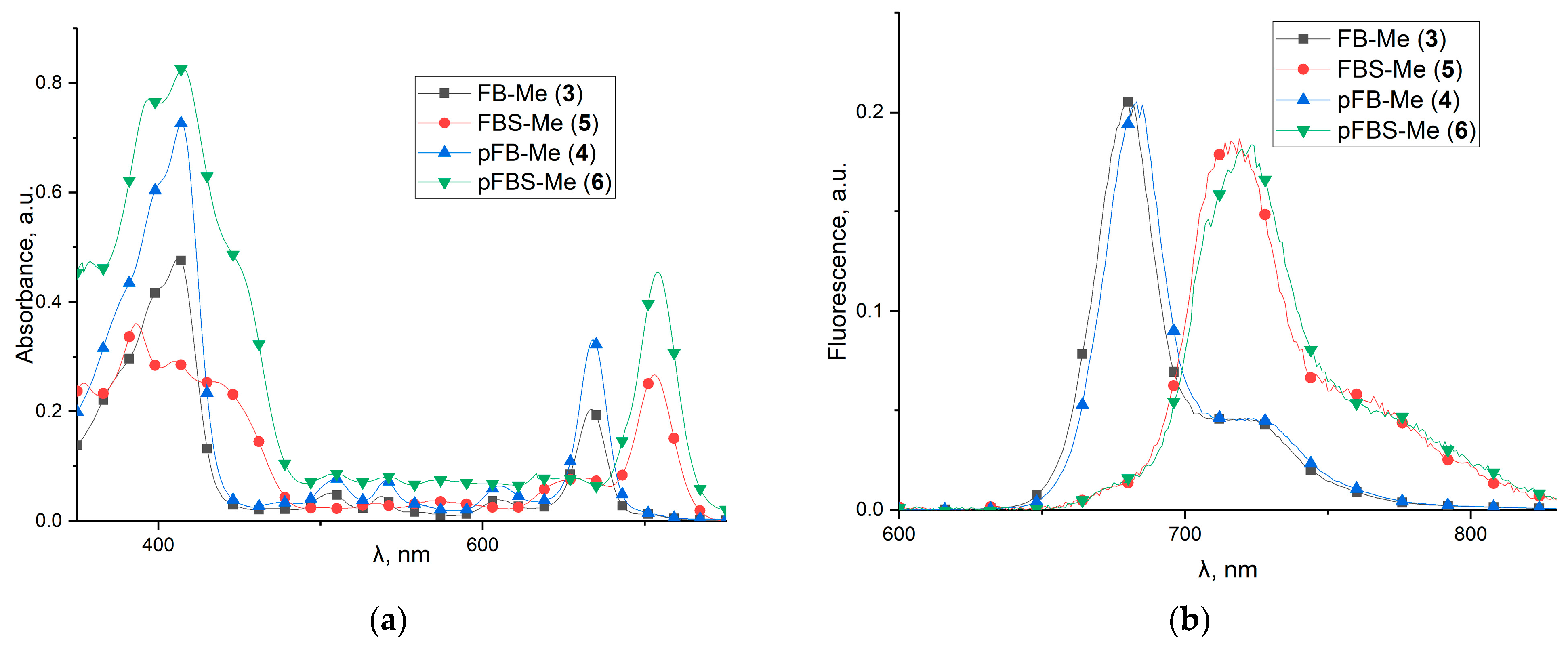 Molecules 28 04215 g002 Molecules 28 04215 g002