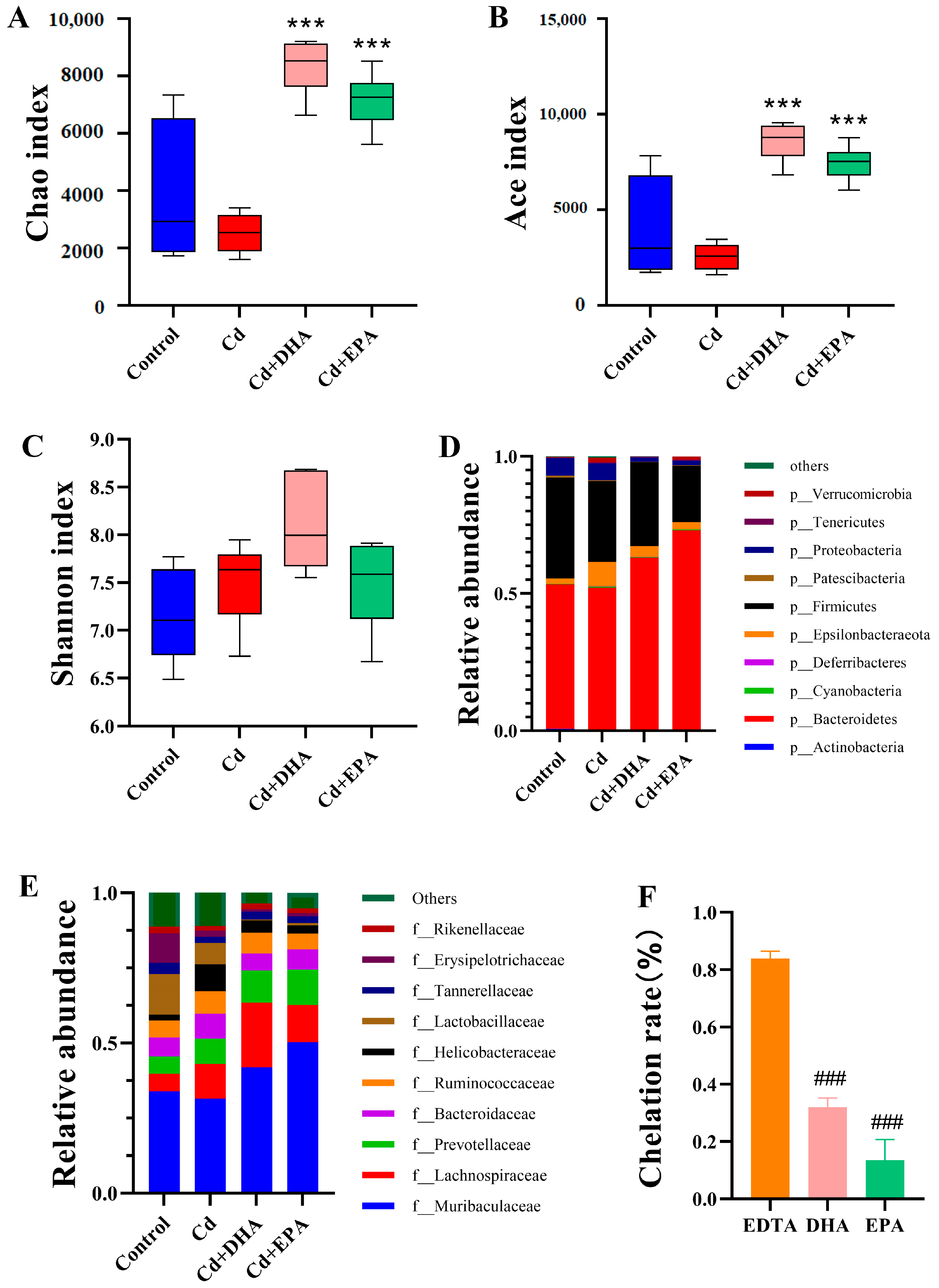 Molecules 28 04217 g002 Molecules 28 04217 g002