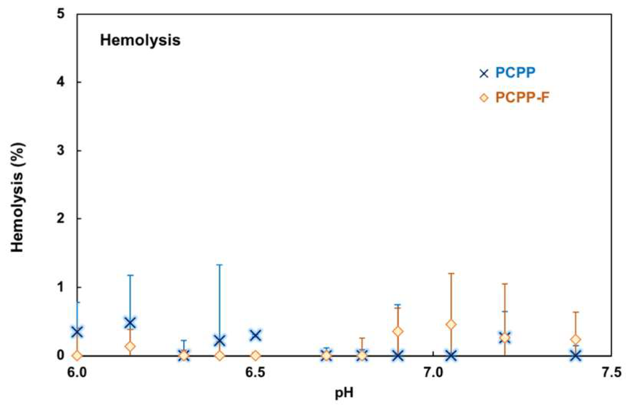 Molecules 28 04218 g005