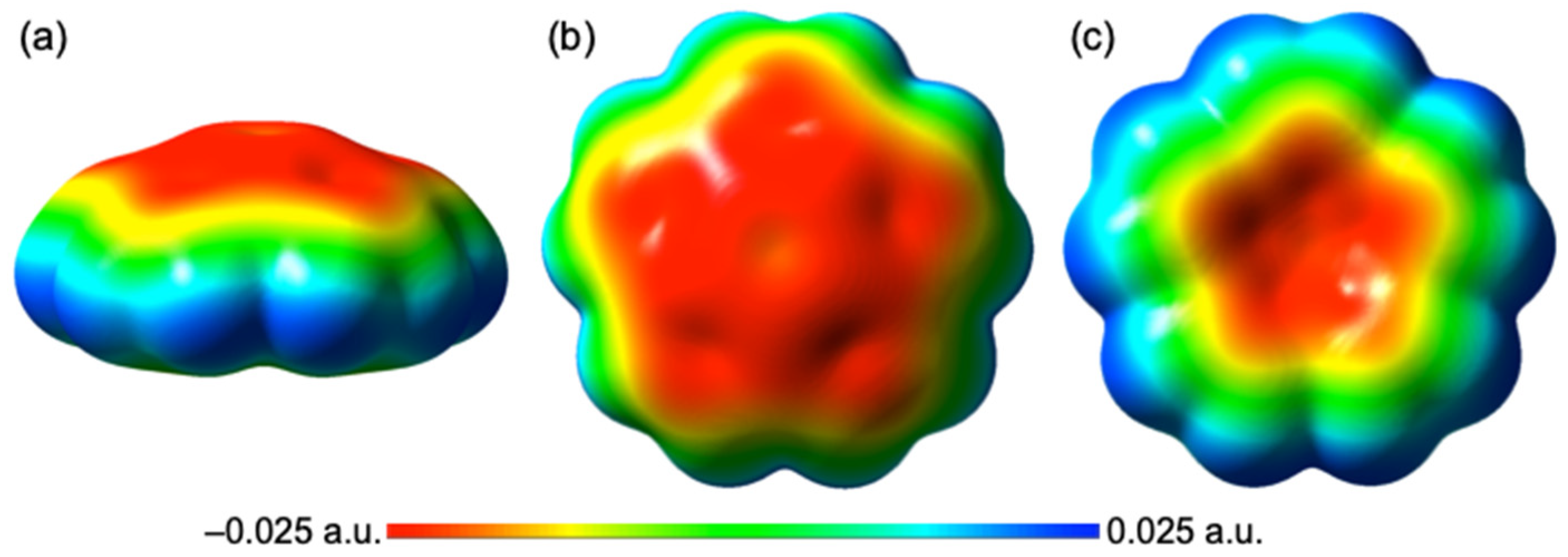 Molecules 28 04219 g001