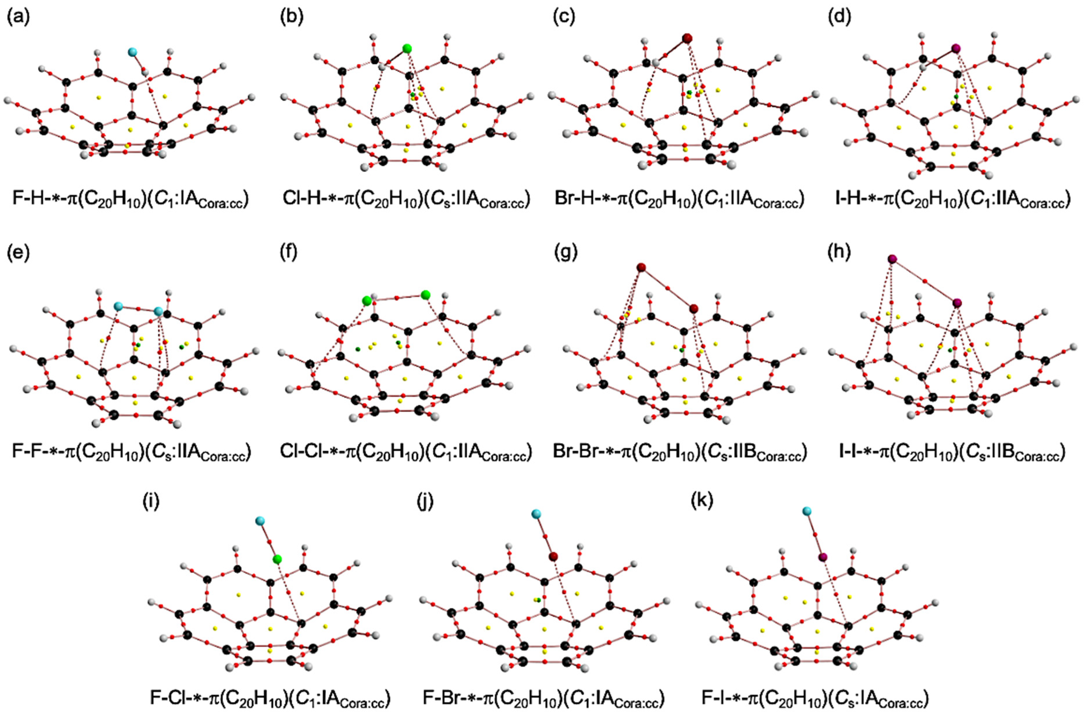 Molecules 28 04219 g003