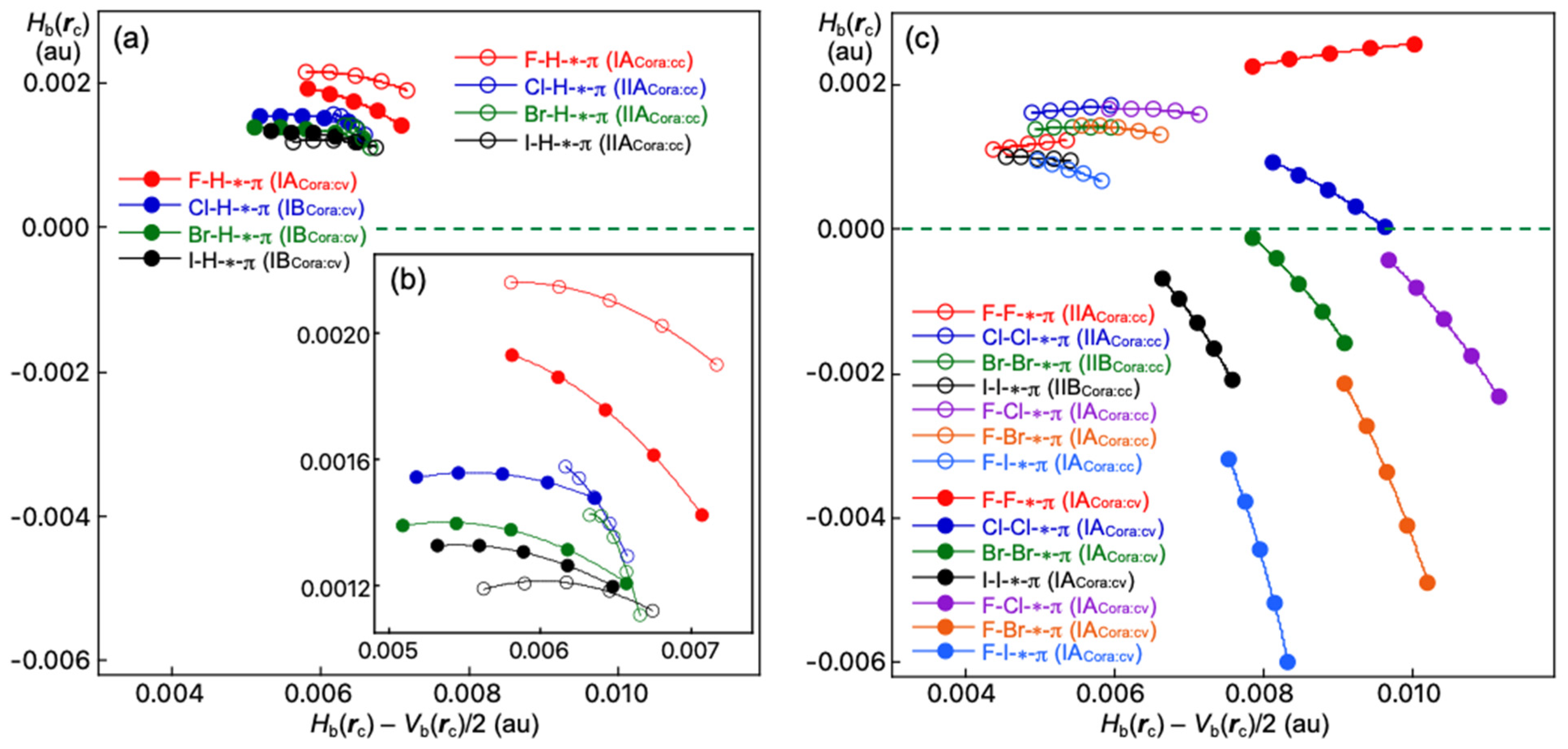 Molecules 28 04219 g005