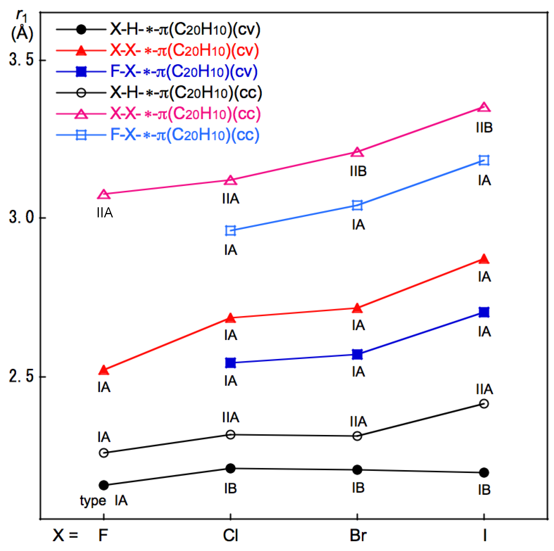 Molecules 28 04219 g006
