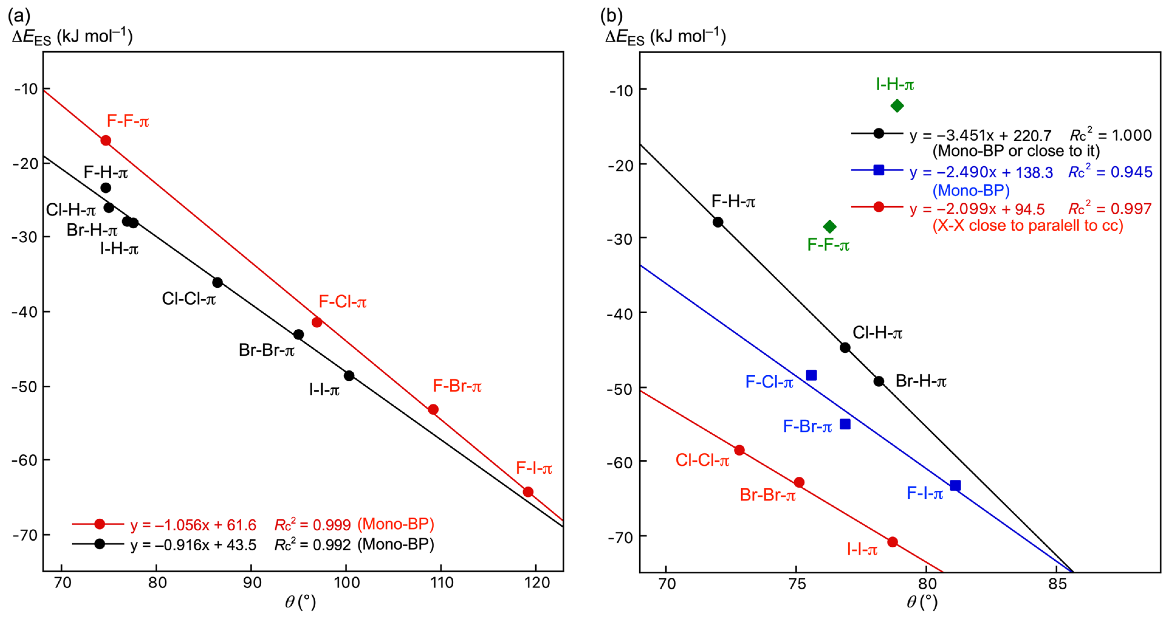 Molecules 28 04219 g007