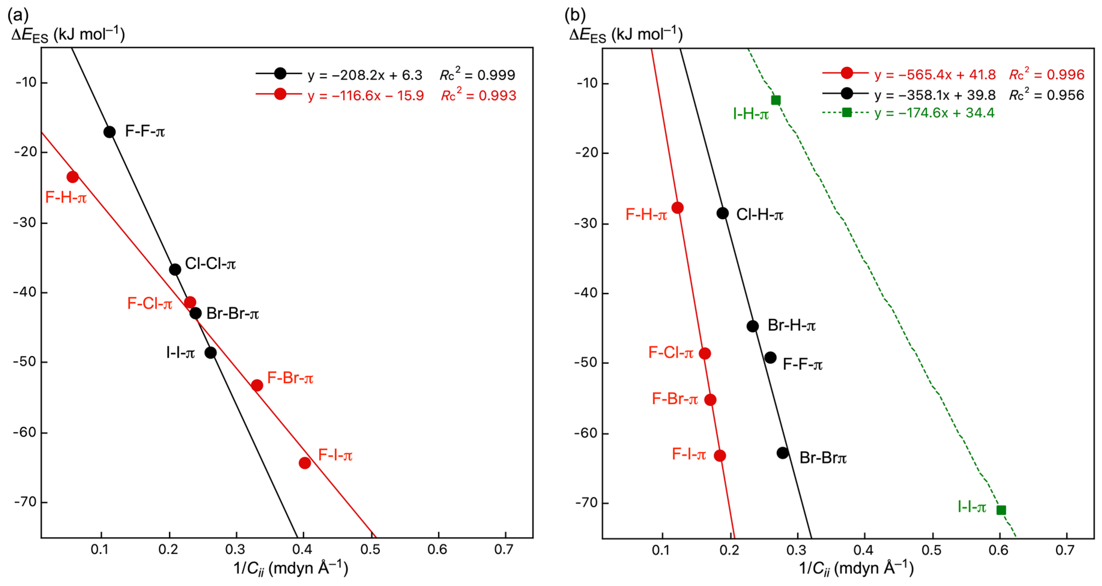 Molecules 28 04219 g008