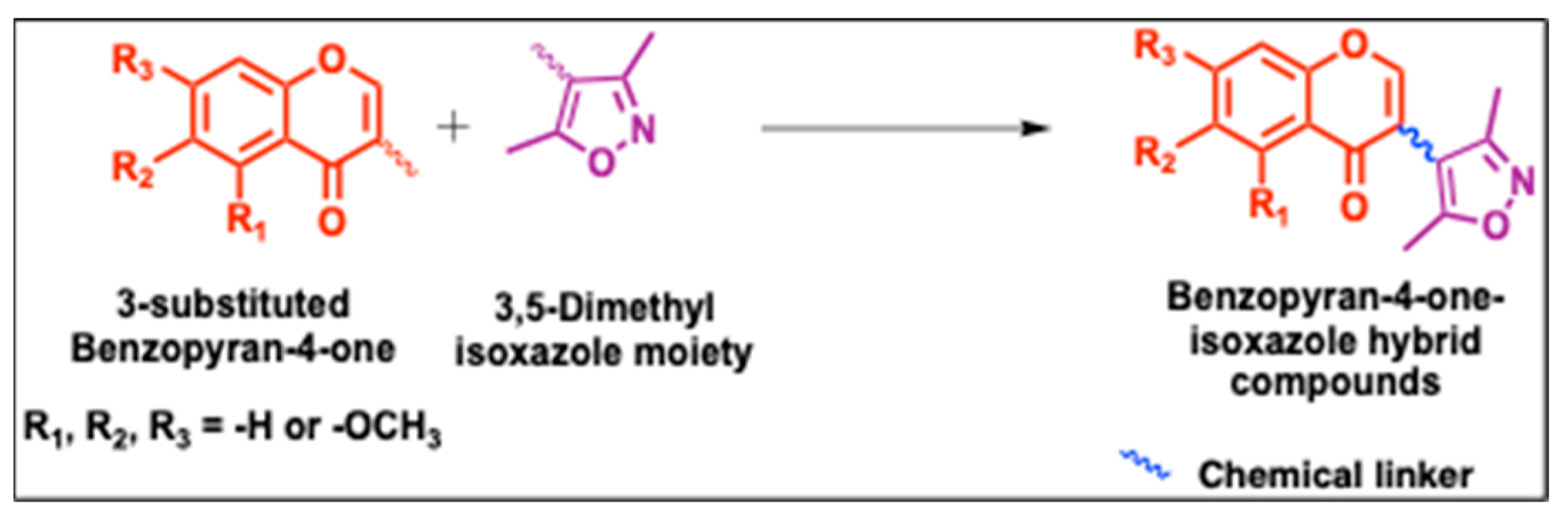 Molecules 28 04220 g001