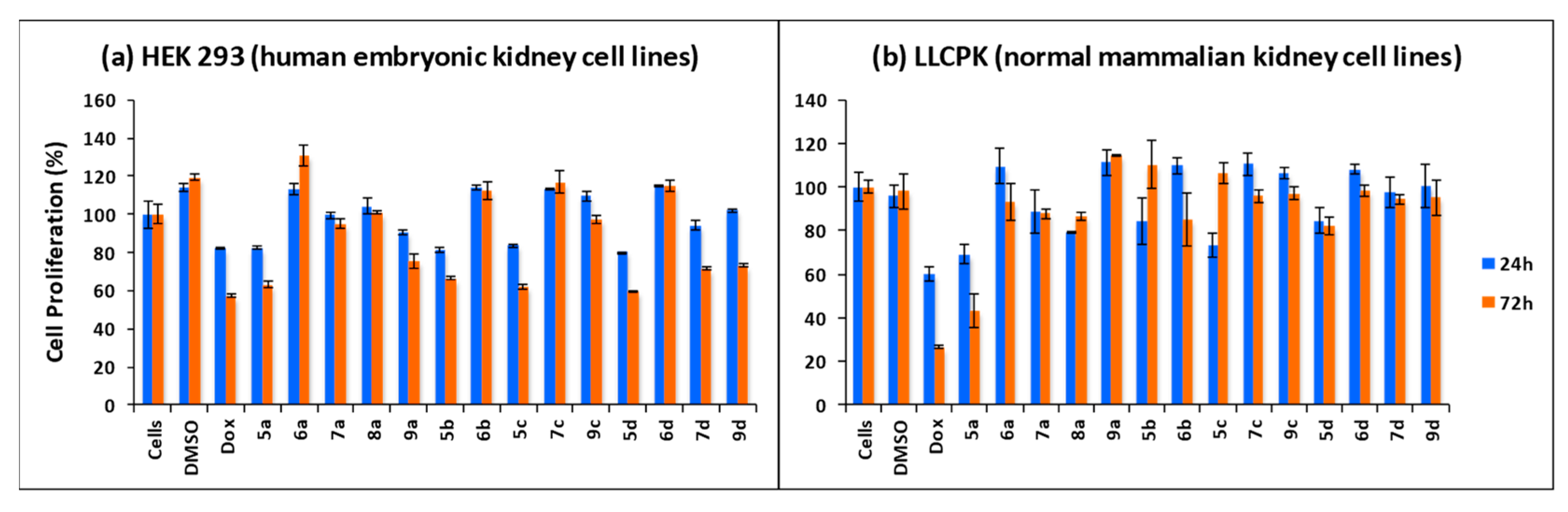 Molecules 28 04220 g003