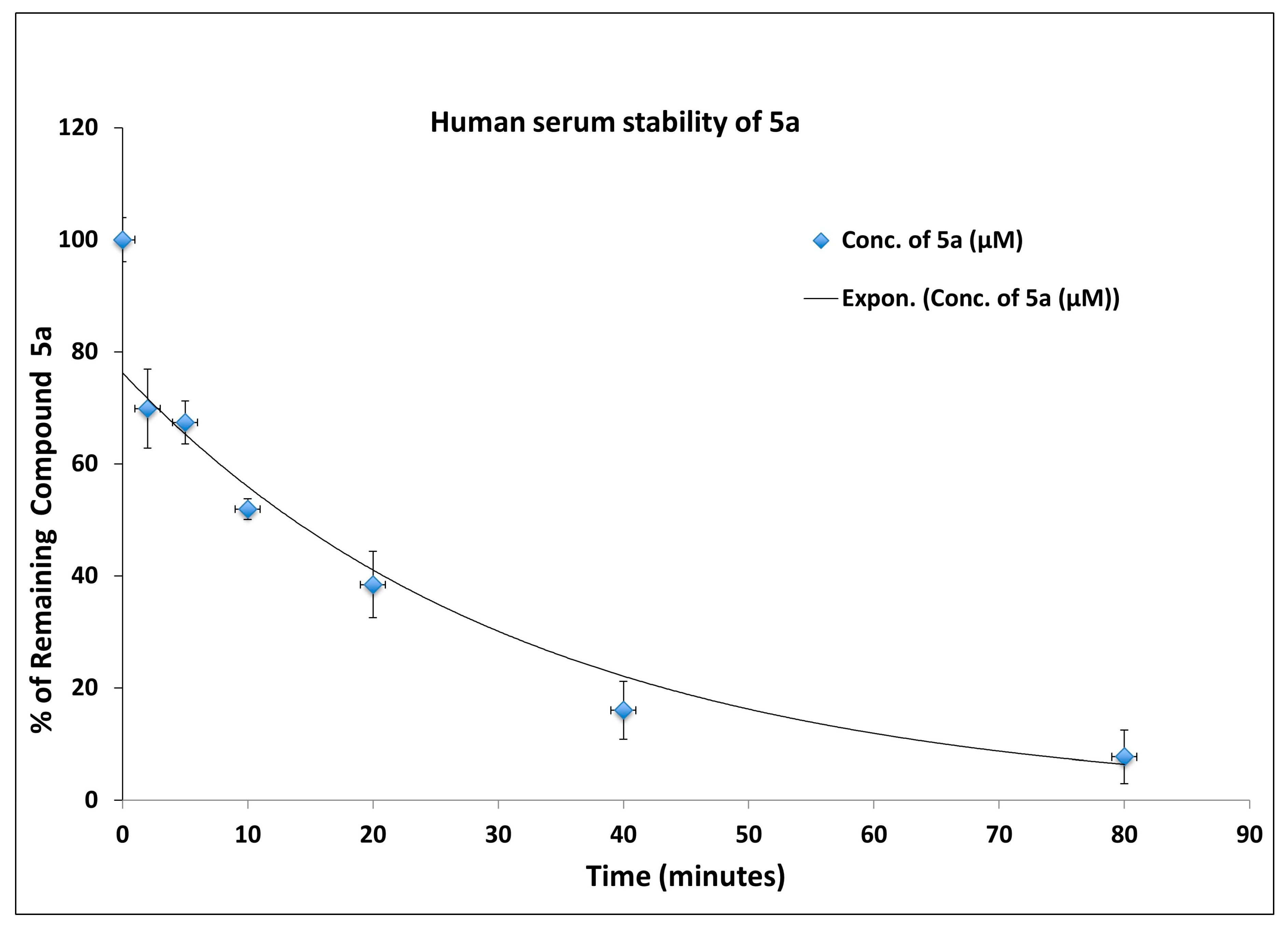 Molecules 28 04220 g006