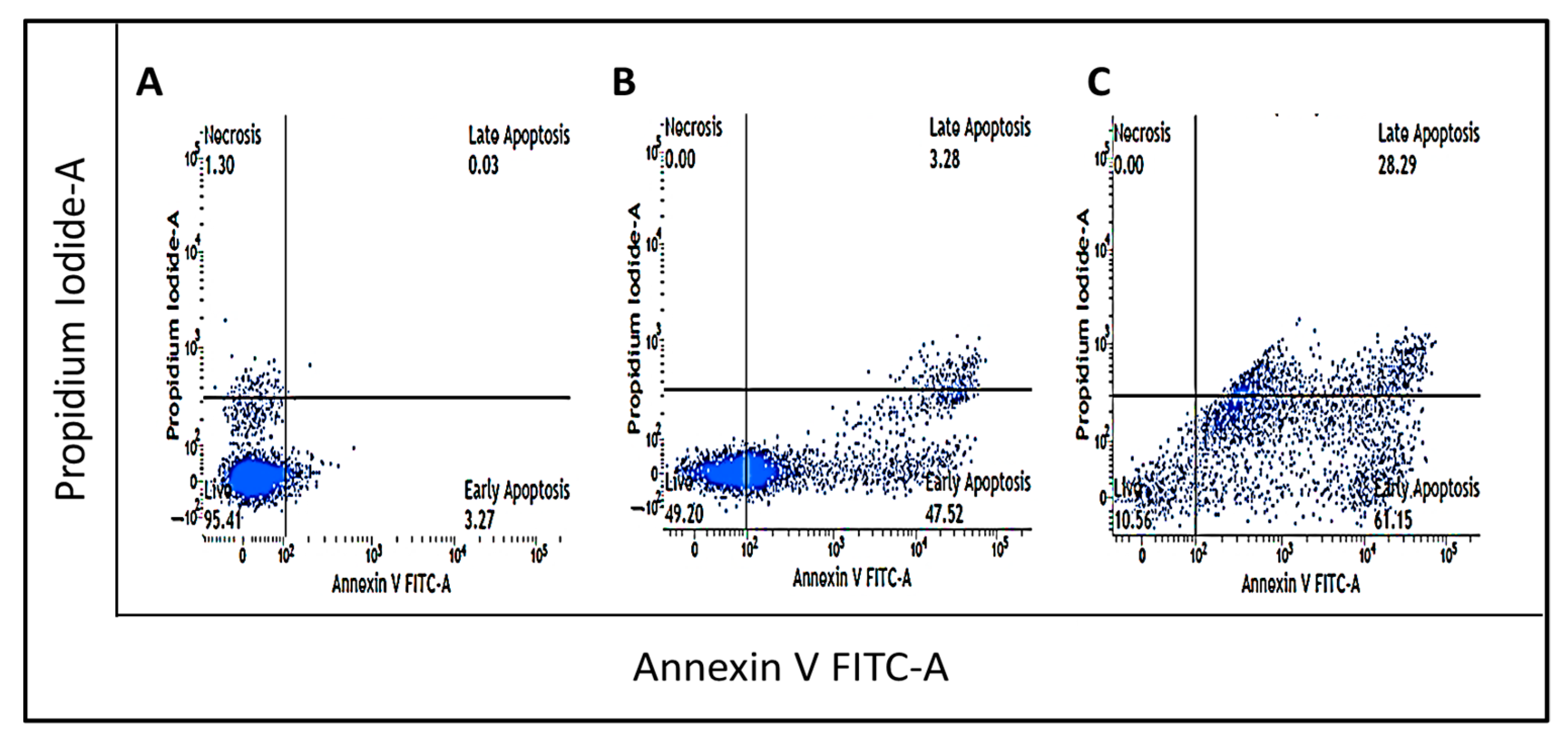Molecules 28 04220 g007