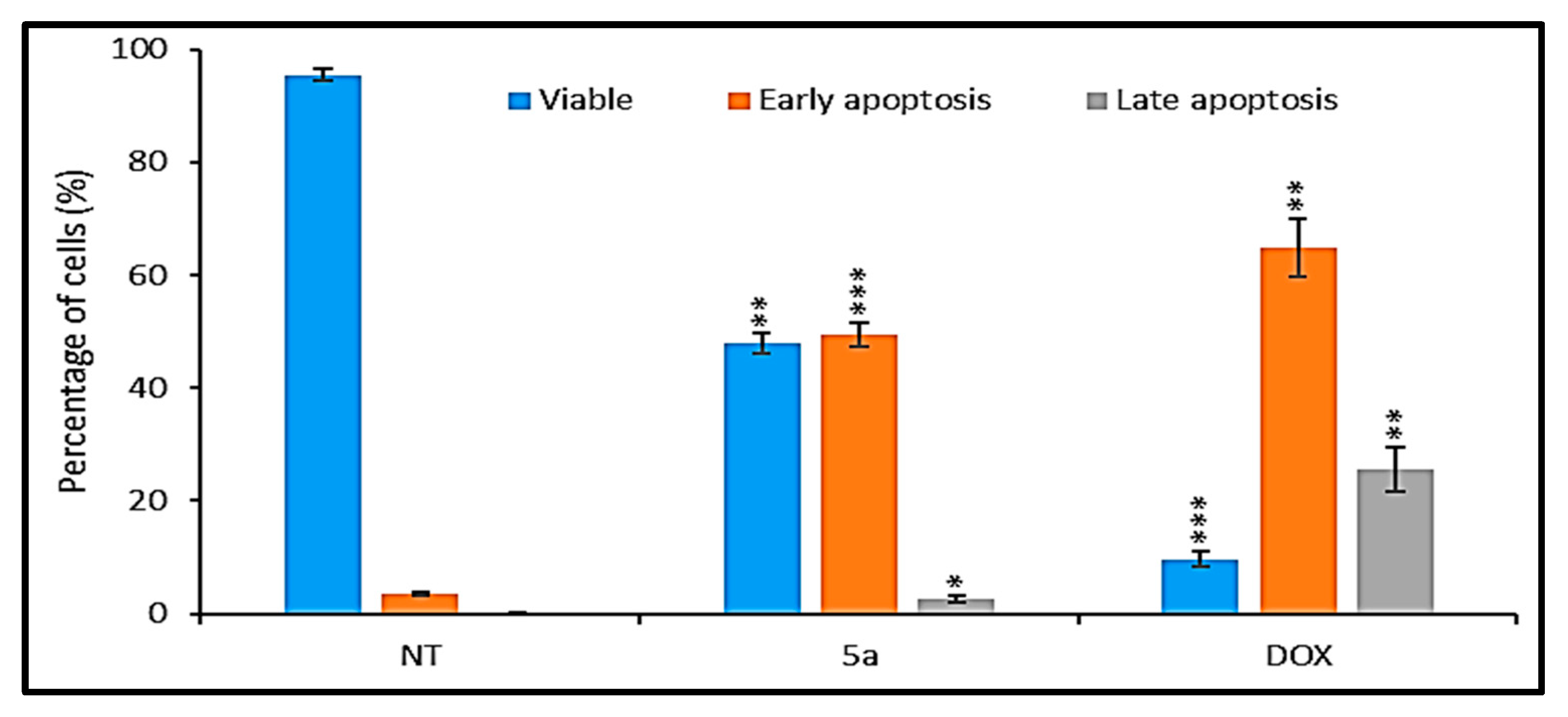 Molecules 28 04220 g008