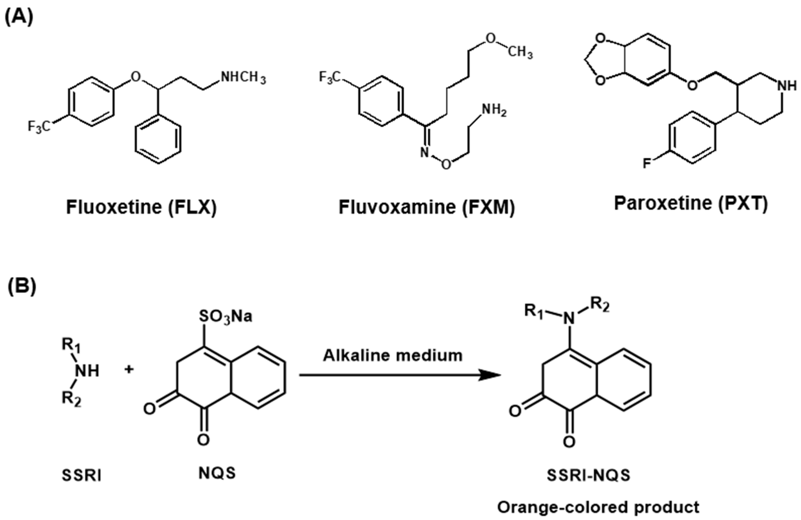 Molecules 28 04221 g001